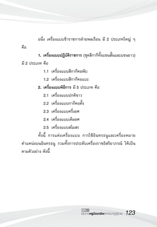 อนึ่ง เครื่องแบบข้าราชการฝ่ายพลเรือน มี 2 ประเภทใหญ่ ๆ
คือ
	         1. เครื่องแบบปฏิบัติราชการ (ชุดสีกากีทั้งแขนสั้นและแขนยาว)
มี 2 ประเภท คือ 
  	       	 1.1		 เครื่องแบบสีกากีคอพับ 
	         	 1.2		 เครื่องแบบสีกากีคอแบะ 
	         2.	เครื่องแบบพิธีการ มี 5 ประเภท คือ
	         	 2.1		 เครื่องแบบปกติขาว	 	              	       	     	
	         	 2.2		 เครื่องแบบกากีคอตั้ง	 	           
	         	 2.3		 เครื่องแบบครึ่งยศ
	         	 2.4		 เครื่องแบบเต็มยศ
	         	 2.5		 เครื่องแบบสโมสร
	         ทั้งนี้ การแต่งเครื่องแบบ การใช้อินทรธนูและเครื่องหมาย
ตำแหน่งบนอินทรธนู รวมทั้งการประดับเครื่องราชอิสริยาภรณ์ ให้เป็น
ตามตัวอย่าง ดังนี้






                                   คู่มือ
                                   เส้นทางครูมืออาชีพสำหรับครูผู้ช่วย
   123
 