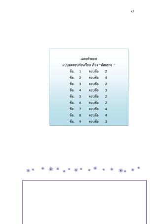 45




          เฉลยคาตอบ
แบบทดสอบก่อนเรียน เรื่อง “ทัศนธาตุ ”
    ข้อ. 1      ตอบข้อ 2
    ข้อ. 2      ตอบข้อ 4
    ข้อ. 3      ตอบข้อ 2
    ข้อ. 4      ตอบข้อ 3
    ข้อ. 5      ตอบข้อ 2
    ข้อ. 6      ตอบข้อ 2
    ข้อ. 7      ตอบข้อ 4
    ข้อ. 8      ตอบข้อ 4
    ข้อ. 9      ตอบข้อ 3
   ข้อ. 10 ตอบข้อ 4
 