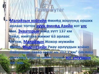 сингапур улс | PPT