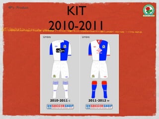 4P’s : Product
                    KIT
                 2010-2011
 