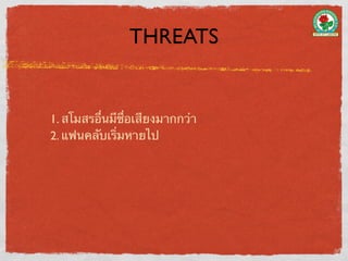 THREATS


1. สโมสรอื่นมีชื่อเสียงมากกว่า
2. แฟนคลับเริ่มหายไป
 