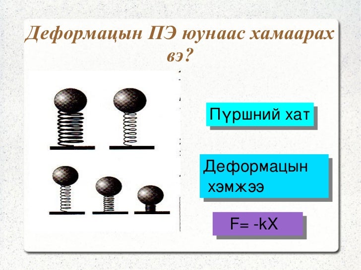 механик энерги