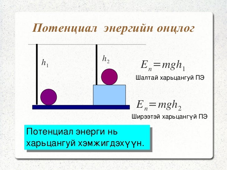 механик энерги
