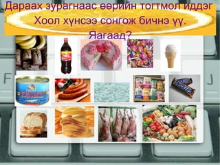 Дараах зурагнаас өөрийн тогтмол иддэг
     Хоол хүнсээ сонгож бичнэ үү.
               Яагаад?
 