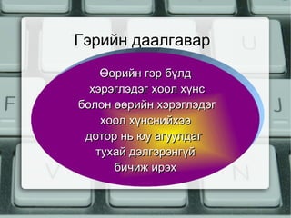 Гэрийн даалгавар
    Өөрийн гэр бүлд
  хэрэглэдэг хоол хүнс
болон өөрийн хэрэглэдэг
    хоол хүнснийхээ
 дотор нь юу агуулдаг
   тухай дэлгэрэнгүй
      бичиж ирэх
 