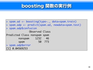 boosting 関数の実行例


> spam.ad <- boosting(type~., data=spam.train)
> spam.adp <- predict(spam.ad, newdata=spam.test)
> spam.adp$confusion
                Observed Class
Predicted Class nonspam spam
        nonspam     1232   46
        spam          50 773
> spam.adp$error
[1] 0.04569253




                                                    36
 