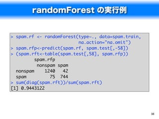 randomForest の実行例


> spam.rf <- randomForest(type~., data=spam.train,
                          na.action="na.omit")
> spam.rfp<-predict(spam.rf, spam.test[,-58])
> (spam.rft<-table(spam.test[,58], spam.rfp))
          spam.rfp
           nonspam spam
  nonspam     1240   42
  spam          75 744
> sum(diag(spam.rft))/sum(spam.rft)
[1] 0.9443122




                                                     38
 