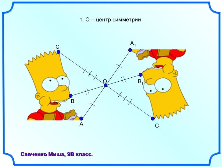 симметрия относительно точки