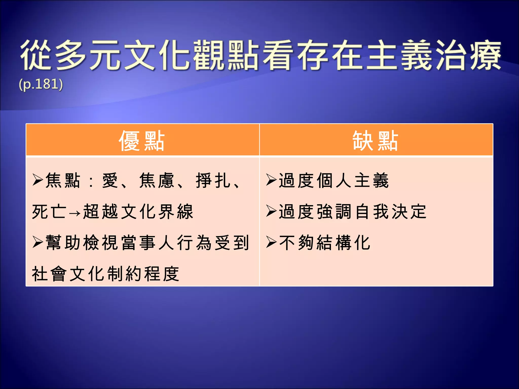 存在主義治療| PPT
