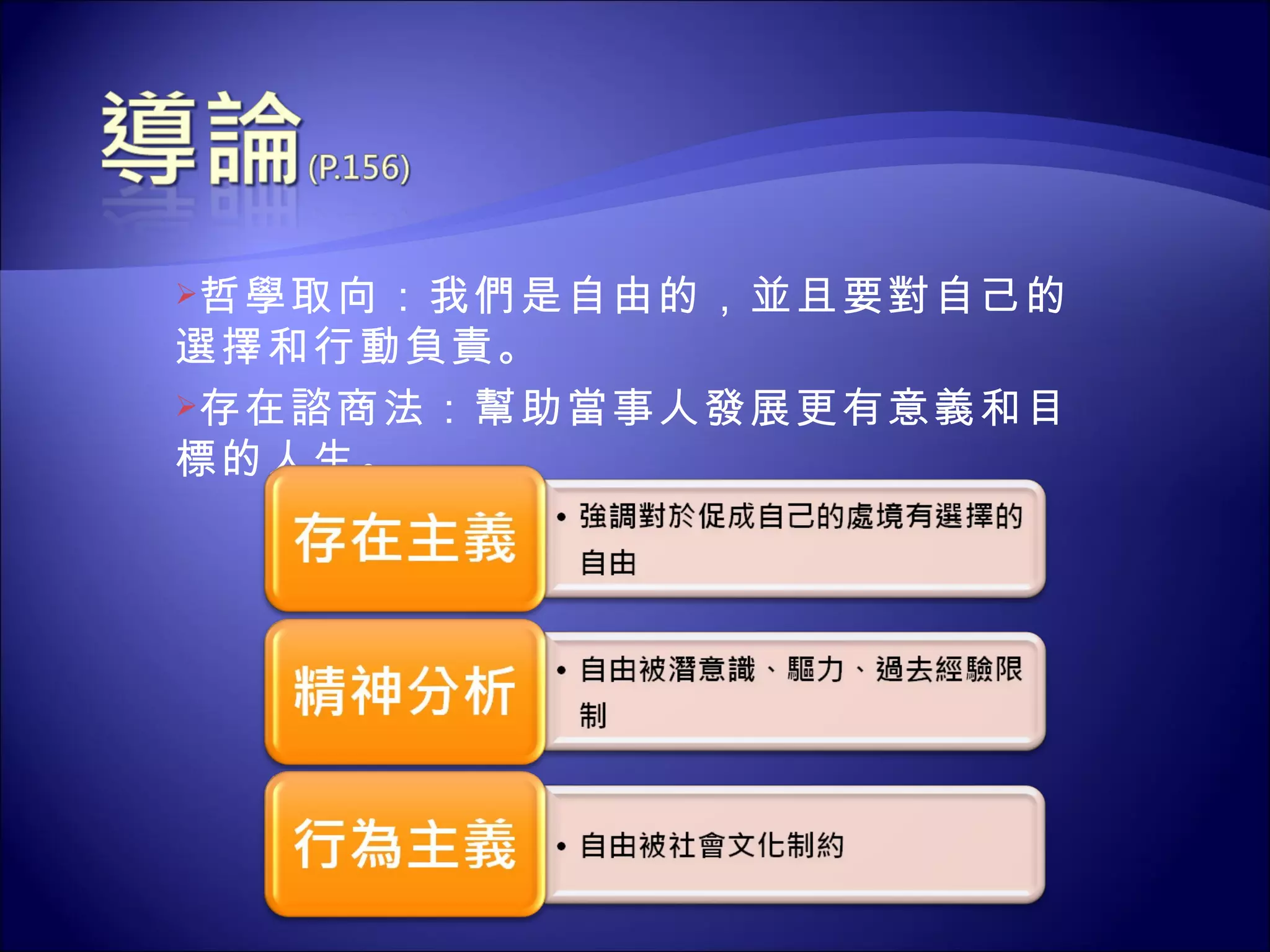存在主義治療| PPT