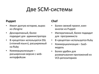 Две SCM-системы
Puppet                            Chef
• Имеет долгую историю, вырос     • Более свежий проект, взял
  из cfengine                       многое из Puppet
• Декларативный, более            • Императивный, более подходит
  подходит для администратора       для программиста
• В «рецептах» используется DSL   • В «рецептах» используется Ruby
  («птичий язык»), расширяемый    • Коммерциализация – SaaS-
  на Ruby                           модель
• Коммерциализация –              • Более удобен для
  расширенная версия с web-         развертывания приложений из
  интерфейсом                       VCS-репозиториев
 