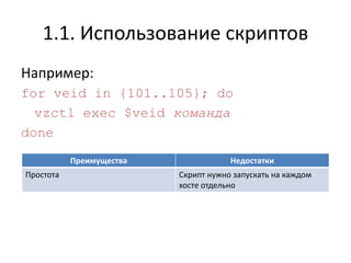 1.1. Использование скриптов
Например:
for veid in {101..105}; do
  vzctl exec $veid команда
done
           Преимущества               Недостатки
Простота                  Скрипт нужно запускать на каждом
                          хосте отдельно
 
