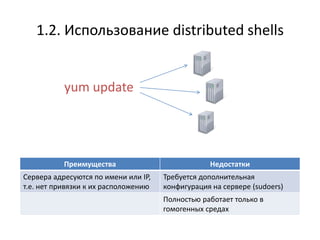 1.2. Использование distributed shells


           yum update




           Преимущества                           Недостатки
Сервера адресуются по имени или IP,   Требуется дополнительная
т.е. нет привязки к их расположению   конфигурация на сервере (sudoers)
                                      Полностью работает только в
                                      гомогенных средах
 