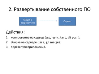 2. Развертывание собственного ПО
            Машина
                                          Сервер
          разработчика



Действия:
1. копирование на сервер (scp, rsync, tar c, git push);
2. сборка на сервере (tar x, git merge);
3. перезапуск приложения.
 