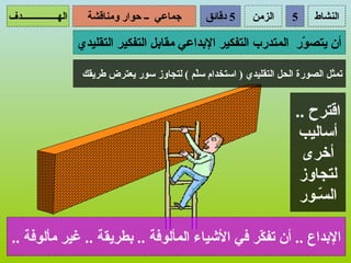 ‫الهـــــــــــــــدف‬     ‫جماعي ــ حوار ومناقشة‬        ‫5 دقائق‬    ‫الزمن‬     ‫5‬     ‫النشاط‬

                       ‫أن يتص ّر المتدرب التفكير البداعي مقابل التفكير التقليدي‬
                                                                       ‫و‬

                        ‫تمثل الصورة الحل التقليدي ) استخدام سّم ( لتجاوز سور يعترض طريقك‬
                                                  ‫ل‬


                                                                            ‫اقترح ..‬
                                                                             ‫أساليب‬
                                                                             ‫أخرى‬
                                                                             ‫لتجاوز‬
                                                                             ‫ال ّـور‬
                                                                                ‫س‬

‫البداع .. أن تف ّر في الشياء المألوفة .. بطريقة .. غير مألوفة ..‬
                                               ‫ك‬
 