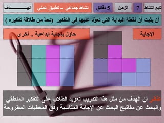 ‫الهـــــــــــــــدف‬   ‫نشاط جماعي ــ تطبيق عملي‬   ‫5 دقائق‬   ‫الزمن‬   ‫تابع النشاط 7‬

‫أن يثبت أن نقطة البداية التي تع ّد عليها في التفكير )تح ّ من طلقة تفكيره (‬
                 ‫د‬                       ‫و‬

         ‫حاول بإجابة إبداعية .. أخرى‬                                  ‫الجابة‬




 ‫تذ ّـر أن الهدف من مثل هذا التدريب تعويد الطلب على التفكير المنطقي‬
                                                               ‫ك‬
‫والبحث عن مفاتيح البحث عن الجابة المناسبة وفق المعطيات المطروحة‬
 