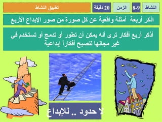 ‫تطبيق النشاط‬            ‫02 دقيقة‬   ‫الزمن‬   ‫9-8‬   ‫النشاط‬

‫اذكر أربعة أمثلة واقعية عن كل صورة من صور البداع الربع‬

‫أذكر أربع أفكار ترى أنه يمكن أن تطور أو تدمج أو تستخدم في‬
             ‫غير مجالها لتصبح أفكارً إبداعية‬
                     ‫ا‬




              ‫ل حدود .. للبداع‬
 