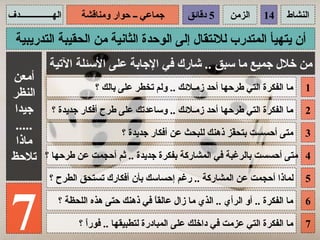 ‫الهـــــــــــــــدف‬    ‫جماعي ــ حوار ومناقشة‬          ‫5 دقائق‬     ‫الزمن‬     ‫41‬     ‫النشاط‬

  ‫أن يتهيأ المتدرب للنتقال إلى الوحدة الثانية من الحقيبة التدريبية‬
               ‫من خلل جميع ما سبق .. شارك في الجابة على السئلة التية‬
 ‫أمعن‬
                  ‫ما الفكرة التي طرحها أحد زمـلئك .. ولم تخطر على بالك ؟‬                 ‫1‬
 ‫النظر‬
 ‫ما الفكرة التي طرحها أحد زمـلئك .. وساعدتك على طرح أفكار جديدة ؟ جيدا‬                   ‫2‬
  ‫.....‬
                          ‫متى أحسست بتح ّز ذهنك للبحث عن أفكار جديدة ؟‬
                                                       ‫ف‬                                 ‫3‬
  ‫ماذا‬
 ‫متى أحسست بالرغبة في المشاركة بفكرة جديدة .. ثم أحجمت عن طرحها ؟ تلحظ‬                   ‫4‬

               ‫لماذا أحجمت عن المشاركة .. رغم إحساسك بأن أفكارك تستحق الطرح ؟‬            ‫5‬



 ‫7‬                ‫ما الفكرة .. أو الرأي .. الذي ما زال عالق ً في ذهنك حتى هذه اللحظة ؟‬
                                           ‫ا‬

                        ‫ما الفكرة التي عزمت في داخلك على المبادرة لتطبيقها .. فورً ؟‬
                          ‫ا‬
                                                                                         ‫6‬

                                                                                         ‫7‬
 