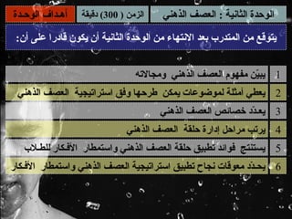 ‫أهـداف الوحـدة‬    ‫الزمن ) 003( دقيقة‬   ‫الوحدة الثانية : العصف الذهني‬

 ‫يتوقع من المتدرب بعد النتهاء من الوحدة الثانية أن يكون قادرا على أن:‬


                                 ‫1 يب ّن مفهوم العصف الذهني ومجالته‬
                                                             ‫ي‬
 ‫2 يعطي أمثلة لموضوعات يمكن طرحها وفق استراتيجية العصف الذهني‬
                                       ‫3 يعـ ّد خصائص العصف الذهني‬
                                                           ‫د‬
                              ‫4 يرتب مراحل إدارة حلقة العصف الذهني‬
   ‫5 يستنتج فوائد تطبيق حلقة العصف الذهني واستمطار الفـكار للطـلب‬
‫6 يحـ ّد معوقات نجاح تطبيق استراتيجية العصف الذهني واستمطار الفـكار‬
                                                            ‫د‬
 