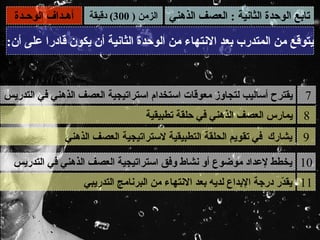 ‫أهـداف الوحـدة‬    ‫الزمن ) 003( دقيقة‬   ‫تابع الوحدة الثانية : العصف الذهني‬

‫يتوقع من المتدرب بعد النتهاء من الوحدة الثانية أن يكون قادرا على أن:‬



‫يقترح أساليب لتجاوز معوقات استخدام استراتيجية العصف الذهني في التدريس‬      ‫7‬
                                  ‫8 يمارس العصف الذهني في حلقة تطبيقية‬
              ‫9 يشارك في تقويم الحلقة التطبيقية لستراتيجية العصف الذهني‬

  ‫01 يخطط لعداد موضوع أو نشاط وفق استراتيجية العصف الذهني في التدريس‬
                   ‫11 يق ّر درجة البداع لديه بعد النتهاء من البرنامج التدريبي‬
                                                                      ‫د‬
 