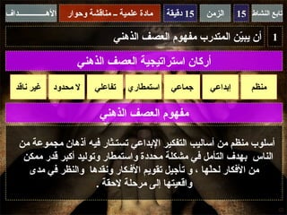 ‫الهــــــــــــــداف‬   ‫مادة علمية ــ مناقشة وحوار‬   ‫51 دقيقة‬   ‫الزمن‬     ‫تابع النشاط 51‬

                                     ‫1 أن يب ّن المتدرب مفهوم العصف الذهني‬
                                                                 ‫ي‬

                          ‫أركان استراتيجية العصف الذهني‬
   ‫غير ناقد‬       ‫ل محدود‬      ‫تفاعلي‬    ‫استمطاري‬    ‫جماعي‬      ‫إبداعي‬       ‫منظم‬

                                ‫مفهوم العصف الذهني‬

     ‫أسلوب منظم من أساليب التفكير البداعي تستـثار فيه أذهان مجموعة من‬
      ‫الناس بهدف التأمل في مشكلة محددة واستمطار وتوليد أكبر قدر ممكن‬
       ‫من الفكار لحّها ، و تأجيل تقويم الفـكار ونقدها والنظر في مدى‬
                                                      ‫ل‬
                         ‫واقعيتها إلى مرحلة لحقة .‬
 