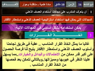 ‫الهـــــــــــــداف‬   ‫مادة علمية ــ مناقشة وحوار‬      ‫01 دقائق‬     ‫الزمن‬     ‫تابع النشاط 61‬

                         ‫أن يتع ّف المتدرب على مجالت استخدام العصف الذهني‬
                                                                 ‫ر‬                      ‫1‬

 ‫المجالت التي يمكن فيها استخدام استراتيجية العصف الذهني واستمطار الفكار‬

              ‫يمكن استخدامه بشكل أساسي في المجالت التية:‬
                            ‫اتخـــــــــــــــــــــــــــاذ الـقــــــــــــرارات‬     ‫3‬

   ‫غالبا ما يمثل اتخاذ القرار المناسب .. عقبة في طريق نجاحنا‬
‫وأسلوب العصف الذهني واستمطار الفكار يتيح لنا فرصة الحصول‬
‫على أكبر قدر ممكن من الحتمالت والبدائل والخيارات..مما يسهل‬
  ‫علينا النظر في عيوبها ومميزاتها..وبالتالي نتمكن بعد فحصها‬
                 ‫من اتخاذ القرار المناسب .‬
 