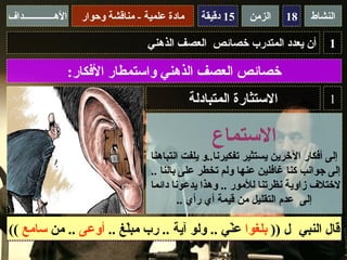 ‫الهـــــــــــــداف‬     ‫مادة علمية - مناقشة وحوار‬     ‫51 دقيقة‬   ‫الزمن‬    ‫81‬    ‫النشاط‬

                                        ‫أن يعدد المتدرب خصائص العصف الذهني‬           ‫1‬

                      ‫خصائص العصف الذهني واستمطار الفكار:‬
                                                    ‫الستثارة المتبادلة‬               ‫1‬


                                                        ‫الستماع‬
                                        ‫إلى أفكار الخرين يستثير تفكيرنا..و يلفت انتباهنا‬
                                        ‫إلى جوانب كنا غافلين عنها ولم تخطر على بالنا ..‬
                                        ‫لختلف زاوية نظرتنا للمور .. وهذا يدعونا دائما‬
                                                ‫إلى عدم التقليل من قيمة أي رأي ..‬

‫قال النبي ل )) بلغوا عن حديثاًولو آية ..يحمل نفس .. أوعى .. من سامع ((‬
              ‫ّي .. للنبي ل رب مبّغ الدللت‬
                       ‫ل‬                       ‫هل تتذكر‬
 