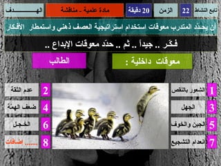 ‫الهـــــــــــــــدف‬          ‫مادة علمية - مناقشة‬   ‫02 دقيقة‬   ‫الزمن‬   ‫تابع النشاط 22‬

‫أن يحـ ّد المتدرب معوقات استخدام استراتيجية العصف ذهني واستمطار الفـكار‬
                                                               ‫د‬

                       ‫فـ ّـر .. جيدً .. ثم .. ح ّد معوقات البداع ..‬
                                         ‫د‬            ‫ا‬         ‫ك‬
                           ‫الطالب‬                   ‫معوقات داخلية :‬

  ‫عدم الثقة‬            ‫2‬                                           ‫الشعور بالنقص‬    ‫1‬
‫ضعف اله ّة‬
 ‫م‬                     ‫4‬                                               ‫الجهل‬        ‫3‬
   ‫الخـجـل‬             ‫6‬                                           ‫الجبن والخوف‬     ‫5‬
‫....... إضافات‬         ‫8‬                                           ‫انعدام التشجيع‬   ‫7‬
 