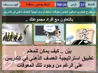 ‫الهـــــــــــــدف‬   ‫نشاط جماعي - مناقشة‬     ‫02 دقيقة‬   ‫الزمن‬    ‫32‬    ‫النشاط‬

‫أن يقترح المتدرب أساليب لتجاوز معوقات استخدام استراتيجية العصف ذهني في التدريس‬

                     ‫بالتعاون مع أفراد مجموعتك ..‬




            ‫ب ّن .. كيف يمكن للمعلم‬
                                ‫ي‬
  ‫تطبيق استراتيجية العصف الذهني في التدريس‬
      ‫على الرغم من وجود تلك المعوقات‬
 