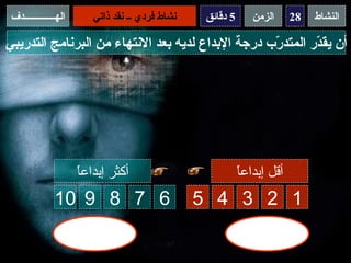 ‫الهـــــــــــــدف‬      ‫نشاط فردي ــ نقد ذاتي‬    ‫5 دقائق‬      ‫الزمن‬     ‫82‬   ‫النشاط‬

‫أن يق ّر المتد ّب درجة البداع لديه بعد النتهاء من البرنامج التدريبي‬
                                                   ‫ر‬        ‫د‬




                      ‫ا‬
                      ‫أكثر إبداعً‬                           ‫ا‬
                                                            ‫أقل إبداعً‬
               ‫6 7 8 9 01‬                        ‫1 2 3 4 5‬
 