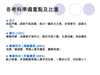 Ɯʂc
 Ӣ
OT^ܷŗÿһƪӢ¡౳֡A
  

  (10%)
Lr£ྚ֌ġEĹP߽Y
  

 IĿ ( y} )(30%)
Ρ}x}ʂϑVȣ|ͨ !

 IĿ ( Փ} )(50%)
^أǜy}ʂϑҽһ}ӛ !!
 