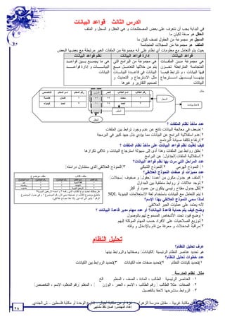 ‫ﺍﻟﺩﺭﺱ ﺍﻟﺜﺎﻟﺙ : ﻗﻭﺍﻋﺩ ﺍﻟﺒﻴﺎﻨﺎﺕ‬
                                                ‫ﻓﻲ ﺍﻟﺒﺩﺍﻴﺔ ﻴﺠﺏ ﺃﻥ ﻨﺘﻌﺭﻑ ﻋﻠﻰ ﺒﻌﺽ ﺍﻟﻤﺼﻁﻠﺤﺎﺕ ﻭ ﻫﻲ ﺍﻟﺤﻘل ﻭ ﺍﻟﺴﺠل ﻭ ﺍﻟﻤﻠﻑ‬
                                                                                                     ‫ﺍﻟﺤﻘل ﻫﻭ ﺼﻔﺔ ﻟﻜﻴﺎﻥ ﻤﺎ.‬
                                                                                 ‫ﺍﻟﺴﺠل ﻫﻭ ﻤﺠﻤﻭﻋﺔ ﻤﻥ ﺍﻟﺤﻘﻭل ﺘﺼﻑ ﻜﻴﺎﻥ ﻤﺎ.‬
                                                                                    ‫ﺍﻟﻤﻠﻑ ﻫﻭ ﻤﺠﻤﻭﻋﺔ ﻤﻥ ﺍﻟﺴﺠﻼﺕ ﺍﻟﻤﺘﺠﺎﻨﺴﺔ.‬
                              ‫ﺤﻴﺙ ﻴﺘﻡ ﺍﻟﺘﻌﺎﻤل ﻤﻊ ﻤﻌﻠﻭﻤﺎﺕ ﺃﻱ ﻨﻅﺎﻡ ﻋﻠﻰ ﺃﻨﻪ ﻤﺠﻤﻭﻋﺔ ﻤﻥ ﺍﻟﻤﻠﻔﺎﺕ ﺍﻟﻐﻴﺭ ﻤﺭﺘﺒﻁﺔ ﻤﻊ ﺒﻌﻀﻬﺎ ﺍﻟﺒﻌﺽ.‬
                                        ‫ﻨﻅﻡ ﻗﻭﺍﻋﺩ ﺍﻟﺒﻴﺎﻨﺎﺕ‬            ‫ﺇﺩﺍﺭﺓ ﻗﻭﺍﻋﺩ ﺍﻟﺒﻴﺎﻨﺎﺕ‬              ‫ﻗﻭﺍﻋﺩ ﺍﻟﺒﻴﺎﻨﺎﺕ‬
                                   ‫ﻫﻲ ﻤﺠﻤﻭﻋﺔ ﻤـﻥ ﺍﻟﻤﻠﻔـﺎﺕ ﻫﻲ ﻤﺠﻤﻭﻋﺔ ﻤﻥ ﺍﻟﺒﺭﺍﻤﺞ ﺍﻟﺘﻲ ﻫﻲ ﻤﺎ ﻴﺠﻤـﻊ ﺒـﻴﻥ ﻗﻭﺍﻋـﺩ‬
                                   ‫ﺍﻟﻤﺘﺠﺎﻨﺴﺔ ﺍﻟﻤﺘﺭﺍﺒﻁﺔ ﺘﺨـﺯﻥ ﻴﺘﻡ ﻤﻥ ﺨﻼﻟﻬﺎ ﺍﻟﺘﻌﺎﻤـل ﻤـﻊ ﺍﻟﺒﻴﺎﻨــﺎﺕ ﻭ ﺇﺩﺍﺭﺓ ﻗﻭﺍﻋــﺩ‬
                                     ‫ـ‬
                                                        ‫ﻓﻴﻬﺎ ﺍﻟﺒﻴﺎﻨﺎﺕ ، ﻭ ﺘﺘﺭﺍﺒﻁ ﻓﻴﻤـﺎ ﺍﻟﺒﻴﺎﻨﺎﺕ ﻓﻲ ﻗﺎﻋـﺩﺓ ﺍﻟﺒﻴﺎﻨـﺎﺕ ﺍﻟﺒﻴﺎﻨﺎﺕ.‬
                                                                  ‫ـﺎ ـﺴﻬل ـﺘﺭﺠﺎﻉ ﻤﺜل ﺍﻻﺴﺘﺭﺠﺎﻉ ﻭ ﺍﻟﺘﺤﺩﻴﺙ ﻭ‬
                                                                                                        ‫ﺍﺴـ‬        ‫ﺒﻴﻨﻬـ ﻟﻴـ‬
                                                                      ‫ﺘﺼﻤﻴﻡ ﺍﻟﺘﻘﺎﺭﻴﺭ ﻭ ﻏﻴﺭﻫﺎ.‬                         ‫ﺍﻟﺒﻴﺎﻨﺎﺕ.‬

                    ‫ﺍﻟﺘﺨﺼﺹ‬      ‫ﺍﺴﻡ ﺍﻟﻤﻌﻠﻡ‬   ‫ﺭﻗﻡ ﺍﻟﻤﻌﻠﻡ‬      ‫ﺍﻟﻭﺯﻥ‬     ‫ﺍﻟﻌﻤﺭ‬     ‫ﺍﺴﻡ ﺍﻟﻁﺎﻟﺏ‬    ‫ﺭﻗﻡ ﺍﻟﻁﺎﻟﺏ‬                                           ‫ﻤﺜﺎل:‬

                     ‫ﻫﻨﺩﺴﺔ‬        ‫ﻏﺴﺎﻥ‬           ‫١‬            ‫٢٥‬        ‫٧١‬         ‫ﻤﺤﻤﺩ‬            ‫١‬                ‫اﻟﺴﺠﻞ‬
                     ‫ﻜﻴﻤﻴﺎﺀ‬       ‫ﺃﺤﻤﺩ‬           ‫٢‬            ‫٠٦‬        ‫٨١‬         ‫ﺃﺤﻤﺩ‬            ‫٢‬
                                                                                                                                         ‫ﻗﺎﻋﺪة ﺑﯿﺎﻧﺎت‬

                                                                               ‫اﻟﻤﻠﻒ‬

                                                             ‫اﻟﺤﻘﻞ‬
                                                                                                                               ‫ﻋﺩﺩ ﻤﺂﺨﺫ ﻨﻅﺎﻡ ﺍﻟﻤﻠﻔﺎﺕ ؟‬
                                                                                   ‫١(ﻀﻌﻑ ﻓﻲ ﻤﻌﺎﻟﺠﺔ ﺍﻟﺒﻴﺎﻨﺎﺕ ﻨﺎﺘﺞ ﻋﻥ ﻋﺩﻡ ﻭﺠﻭﺩ ﺘﺭﺍﺒﻁ ﺒﻴﻥ ﺍﻟﻤﻠﻔﺎﺕ.‬
                                                                             ‫٢(ﻋﺩﻡ ﺍﺴﺘﻘﻼﻟﻴﺔ ﺍﻟﺒﺭﺍﻤﺞ ﻋﻥ ﺍﻟﺒﻴﺎﻨﺎﺕ ﻤﻤﺎ ﻴﺅﺩﻱ ﺒﺫل ﺠﻬﺩ ﻜﺒﻴﺭ ﻓﻲ ﺍﻟﺒﺭﻤﺠﺔ.‬
                                                                                                                         ‫٣(ﺍﺭﺘﻔﺎﻉ ﺘﻜﻠﻔﺔ ﺼﻴﺎﻨﺔ ﺍﻟﺒﺭﻨﺎﻤﺞ.‬
                                                                                              ‫ﻜﻴﻑ ﺘﻐﻠﺒﺕ ﻨﻅﻡ ﻗﻭﺍﻋﺩ ﺍﻟﺒﻴﺎﻨﺎﺕ ﻋﻠﻰ ﻤﺂﺨﺫ ﻨﻅﺎﻡ ﺍﻟﻤﻠﻔﺎﺕ ؟‬
                                                                 ‫١(ﺨﻠﻕ ﺭﻭﺍﺒﻁ ﺒﻴﻥ ﺍﻟﻤﻠﻔﺎﺕ ﻭﻫﺫﺍ ﺃﺩﻯ ﺇﻟﻰ ﺴﻬﻭﻟﺔ ﺍﺴﺘﺭﺠﺎﻉ ﺍﻟﺒﻴﺎﻨﺎﺕ ﻭ ﺘﻼﻓﻲ ﺘﻜﺭﺍﺭﻫﺎ.‬
                                                                                                               ‫٢(ﺍﺴﺘﻘﻼﻟﻴﺔ ﺍﻟﻤﻠﻔﺎﺕ)ﺍﻟﺠﺩﺍﻭل( ﻋﻥ ﺍﻟﺒﺭﺍﻤﺞ.‬
                                                                                                        ‫ﻋﺩﺩ ﺍﻟﻤﺭﺍﺤل ﺍﻟﺘﻲ ﻤﺭﺕ ﺒﻬﺎ ﻨﻅﻡ ﻗﻭﺍﻋﺩ ﺍﻟﺒﻴﺎﻨﺎﺕ؟‬
                                              ‫٣(ﺍﻟﻨﻤﻭﺫﺝ ﺍﻟﻌﻼﺌﻘﻲ)ﺍﻟﺫﻱ ﺴﻨﺘﻨﺎﻭل ﺩﺭﺍﺴﺘﻪ(‬                         ‫٢(ﺍﻟﻨﻤﻭﺫﺝ ﺍﻟﺸﺒﻜﻲ‬         ‫١( ﺍﻟﻨﻤﻭﺫﺝ ﺍﻟﻬﺭﻤﻲ‬
                                                                                                               ‫ﻋﺩﺩ ﻤﻤﻴﺯﺍﺕ ﺃﻭ ﺼﻔﺎﺕ ﺍﻟﻨﻤﻭﺫﺝ ﺍﻟﻌﻼﺌﻘﻲ؟‬
             ‫ﻣﻠﻒ ﻣﻮﺿﻮع‬                                 ‫ﻣﻠﻒ ﻛﺘﺎب‬                       ‫١(ﺍﻟﻤﻠﻑ ﻫﻭ ﺠﺩﻭل ﻤﻜﻭﻥ ﻤﻥ ﺃﻋﻤﺩﺓ )ﺤﻘﻭل( ﻭ ﺼﻔﻭﻑ )ﺴﺠﻼﺕ(.‬
 ‫اﺳﻢ اﻟﻤﻮﺿﻮع‬    ‫رﻗﻢ اﻟﻤﻮﺿﻮع‬          ‫رﻗﻢ اﻟﻤﻮﺿﻮع‬     ‫اﺳﻢ اﻟﻜﺘﺎب‬       ‫رﻗﻢ اﻟﻜﺘﺎب‬
     ‫دﯾﻦ‬
   ‫رﯾﺎﺿﯿﺎت‬
                    ‫١‬
                    ‫٢‬
                                        ‫١‬
                                        ‫٢‬
                                                     ‫ﻓﻘﺔ اﻟﺴﯿﺮة‬
                                                      ‫اﻟﻨﮭﺎﯾﺎت‬
                                                                          ‫١‬
                                                                          ‫٢‬
                                                                                                          ‫٢(ﺘﻭﺠﺩ ﻋﻼﻗﺎﺕ ﺃﻭ ﺭﻭﺍﺒﻁ ﻤﻨﻁﻘﻴﺔ ﺒﻴﻥ ﺍﻟﺠﺩﺍﻭل.‬
   ‫ﺣﺎﺳﻮب‬            ‫٣‬                   ‫١‬          ‫اﻷرﺑﻌﯿﻦ اﻟﻨﻮوﯾﺔ‬        ‫٣‬                         ‫٣(ﻟﻜل ﺠﺩﻭل ﻤﻔﺘﺎﺡ ﺭﺌﻴﺴﻲ ﻴﺘﻜﻭﻥ ﻤﻥ ﻋﻤﻭﺩ ﺃﻭ ﺃﻜﺜﺭ.‬
                ‫ھﻞ ﯾﻤﻜﻨﻚ ﺗﺤﺪﯾﺪ ﻧﻮع اﻟﻜﺘﺎب اﻟﺬي رﻗﻤﮫ ٣ و اﺳﻤﮫ اﻷرﺑﻌﯿﻦ اﻟﻨﻮوﯾﺔ؟‬
   ‫ﺑﺎﻟﻄﺒﻊ ﻣﻮﺿﻮع اﻟﻜﺘﺎب او ﺗﺼﻨﯿﻔﮫ دﯾﻨﻲ ﻷن رﻗﻢ اﻟﻤﻮﺿﻮع ١ و ﻓﻲ ﺟﺪول اﻟﻤﻮﺿﻮع‬             ‫٤(ﻴﺘﻡ ﺍﻟﺘﻌﺎﻤل ﻤﻊ ﺍﻟﺒﻴﺎﻨﺎﺕ ﺒﺎﺴﺘﺨﺩﺍﻡ ﻟﻐﺔ ﺍﻻﺴﺘﻌﻼﻤﺎﺕ ﺍﻟﺒﻨﻴﻭﻴﺔ ‪.SQL‬‬
                                ‫اﻟﺮﻗﻢ ١ ﯾﺸﯿﺮ اﻟﻰ أﻧﮫ دﯾﻦ. )إذا ھﺬا ﻧﻤﻮذج ﻋﻼﺋﻘﻲ (‬                                ‫ﻟﻤﺎﺫﺍ ﺴﻤﻲ ﺍﻟﻨﻤﻭﺫﺝ ﺍﻟﻌﻼﺌﻘﻲ ﺒﻬﺫﺍ ﺍﻹﺴﻡ؟‬
                                                                                                                  ‫ﻷﻨﻪ ﻴﻌﺘﻤﺩ ﻋﻠﻰ ﻋﻤﻠﻴﺎﺕ ﺍﻟﺠﺒﺭ ﺍﻟﻌﻼﺌﻘﻲ.‬
                                                                              ‫ﻭﻀﺢ ﻜﻴﻑ ﻴﺘﻡ ﺤﻤﺎﻴﺔ ﻗﺎﻋﺩﺓ ﺍﻟﺒﻴﺎﻨﺎﺕ؟ ﺃﻭ ﻋﺩﺩ ﻤﻬﺎﻡ ﻤﺩﻴﺭ ﻗﺎﻋﺩﺓ ﺍﻟﺒﻴﺎﻨﺎﺕ ؟‬
                                                                                                   ‫١(ﻭﻀﻊ ﻗﻴﻭﺩ ﺘﺤﺩﺩ ﺍﻷﺸﺨﺎﺹ ﺍﻟﻤﺴﻤﻭﺡ ﻟﻬﻡ ﺒﺎﻟﻭﺼﻭل.‬
                                                                                            ‫٢(ﺘﻭﺯﻴﻊ ﺍﻟﺼﻼﺤﻴﺎﺕ ﻋﻠﻰ ﺍﻷﻓﺭﺍﺩ ﺤﺴﺏ ﺍﻟﻤﻬﺎﻡ ﺍﻟﻤﻭﻜﻠﺔ ﺇﻟﻴﻬﻡ.‬
                                                                                                   ‫٣(ﻤﺭﺍﻗﺒﺔ ﺍﻟﻤﺩﺨﻼﺕ ﻭ ﻤﻌﺭﻓﺔ ﻤﻥ ﻗﺎﻡ ﺒﺎﻹﺩﺨﺎل ﻭ ﻭﻗﺘﻪ.‬


                                                            ‫ﺘﺤﻠﻴل ﺍﻟﻨﻅﺎﻡ‬
                                                                                                                  ‫ﻋﺭﻑ ﺘﺤﻠﻴل ﺍﻟﻨﻅﺎﻡ؟‬
                                                                  ‫ﻫﻭ ﺘﺤﺩﻴﺩ ﻋﻨﺎﺼﺭ ﺍﻟﻨﻅﺎﻡ ﺍﻟﺭﺌﻴﺴﻴﺔ )ﺍﻟﻜﻴﺎﻨﺎﺕ( ﻭﺼﻔﺎﺘﻬﺎ ﻭﺍﻟﺭﻭﺍﺒﻁ ﺒﻴﻨﻬﺎ.‬
                                                                                                           ‫ﻋﺩﺩ ﺨﻁﻭﺍﺕ ﺘﺤﻠﻴل ﺍﻟﻨﻅﺎﻡ؟‬
                                               ‫٣(ﺗﺤﺪﯾﺪ اﻟﺮواﺑﻂ ﺑﯿﻦ اﻟﻜﯿﺎﻧﺎت‬     ‫٢(ﺗﺤﺪﯾﺪ ﺻﻔﺎت ھﺬه اﻟﻜﯿﺎﻧﺎت‬       ‫١(ﺗﺤﺪﯾﺪ ﻛﯿﺎﻧﺎت اﻟﻨﻈﺎم‬

                                                                                                      ‫ﻤﺜﺎل: ﻨﻅﺎﻡ ﺍﻟﻤﺩﺭﺴﺔ :‬
                                                     ‫١- ﺍﻟﻌﻨﺎﺼﺭ ﺍﻟﺭﺌﻴﺴﻴﺔ : ﺍﻟﻁﺎﻟﺏ ، ﺍﻟﻤﺎﺩﺓ ، ﺍﻟﺼﻑ ، ﺍﻟﻤﻌﻠﻡ ......ﺍﻟﺦ.‬
             ‫٢- ﺍﻟﺼﻔﺎﺕ: ﻤﺜﻼ ﺍﻟﻁﺎﻟﺏ ) ﺭﻗﻡ ﺍﻟﻁﺎﻟﺏ ، ﺍﻻﺴﻡ ، ﺍﻟﻌﻤﺭ ، ﺍﻟﻭﺯﻥ ....( ، ﺍﻟﻤﻌﻠﻡ )ﺭﻗﻡ ﺍﻟﻤﻌﻠﻡ، ﺍﻻﺴﻡ ، ﺍﻟﺘﺨﺼﺹ(‬
                                                                                 ‫٣- ﺍﻟﺭﻭﺍﺒﻁ ﺴﻨﺸﺭﺤﻬﺎ ﻻﺤﻘﺎ ﺒﺎﻟﺘﻔﺼﻴل.‬

           ‫ﺗﻄﻠﺐ ﻣﻦ ﻣﻜﺘﺒﺔ ﻏﺮﺑﯿﺔ – ﻣﻘﺎﺑﻞ ﻣﺪرﺳﺔ اﻟﺰھﺮاء – ﻏﺰة أو ﻣﻦ ﻣﻜﺘﺒﺔ أﺟﯿﺎل – ﺷﺎرع اﻟﻮﺣﺪة أو ﻣﻜﺘﺒﺔ ﻓﻠﺴﻄﯿﻦ – ش اﻟﺠﻨﺪي.‬
                                                             ‫إﻋﺪاد اﻟﻤﮭﻨﺪس: ﻏﺴﺎن ﻧﺎﻓﺬ ﻣﺸﺘﮭﻰ‬
‫٨٢‬
 