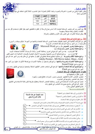 ‫أﻛﺜﺮ اﻷﻓﻼم ﺟﻮدة ھﻲ ذات اﻻﻣﺘﺪاد .....؟ / ﯾﻌﺘﺒﺮ ﺑﺮﻧﺎﻣﺞ ﻛﻮرل درو ﻣﻦ ﺑﺮاﻣﺞ ........؟/ اذﻛﺮ ﻣﺜﺎﻻ ﻋﻠﻰ ﻛﻞ ﻣﻦ : ﺑﺮاﻣﺞ ﺗﺤﺮﯾﺮ اﻟﺼﻮر ، ﺑﺮاﻣﺞ ﻣﻌﺎﻟﺠﺔ اﻟﺼﻮت ؟/ ﻋﺪد ﺧﻄﻮات اﻧﺘﺎج ﺗﻄﺒﯿﻘﺎت وﺳﺎﺋﻂ ﻣﺘﻌﺪدة؟ / ..................................................................................................‬
                                                                                                              ‫ﺍﻷﻓﻼﻡ ﺍﻟﺭﻗﻤﻴﺔ :‬
  ‫ﻴﺘﻜﻭﻥ ﺍﻟﻔﻴﻠﻡ ﺍﻟﺭﻗﻤﻲ ﻤﻥ ﺍﻟﺼﻭﺭﺓ ،ﺍﻟﺤﺭﻜﺔ ﻭﺍﻟﺼﻭﺕ ﻭﺘﺘﺨﺫ ﺍﻷﻓﻼﻡ ﺍﻟﻤﺨﺯﻨﺔ ﺩﺍﺨل ﺍﻟﺤﺎﺴﻭﺏ ﺃﺸﻜﺎ ﹰ ﻜﺜﻴﺭﺓ ﺘﺨﺘﻠﻑ ﻓﻲ ﺠﻭﺩﺘﻬﺎ ﻭﺤﺠﻤﻬﺎ‬
                               ‫ﻻ‬
                                                                                                 ‫ﺍﻟﺘﺨﺯﻴﻨﻲ ﻭﻤﻨﻬﺎ :‬
                                           ‫ﺍﻟﺠﻭﺩﺓ‬     ‫ﺍﻟﺤﺠﻡ‬     ‫ﺍﻻﻤﺘﺩﺍﺩ‬
                                         ‫ﻋﺎﻟﻴﺔ ﺠﺩﺍ‬     ‫ﻜﺒﻴﺭ‬     ‫‪AVI‬‬
                                            ‫ﻋﺎﻟﻴﺔ‬      ‫ﻜﺒﻴﺭ‬    ‫‪WMV‬‬
                                            ‫ﺠﻴﺩﺓ‬      ‫‪ MPEG‬ﺼﻐﻴﺭ‬
                                                                                                                   ‫ﺍﻟﻨﺼﻭﺹ :‬
‫ﻴﻌﺩ ﺍﻟﻨﺹ ﻤﻥ ﺃﻫﻡ ﻋﻨﺎﺼﺭ ﺍﻟﻭﺴﺎﺌﻁ ﺍﻟﻤﺘﻌﺩﺩﺓ ﻷﻨﻪ ﺃﺴﺎﺱ ﻨﺠﺎﺡ ﺍﻟﺭﺴﺎﻟﺔ ﺃﻭ ﺍﻟﻔﻜﺭﺓ، ﻓﺎﻟﺘﻁﺒﻴﻕ ﺍﻟﺠﻴﺩ ﻴﻨﻘل ﺍﻟﻔﻜﺭﺓ ﺒﺎﺴﺘﺨﺩﺍﻡ ﺃﻗل ﻋﺩﺩ ﻤﻥ‬
                                                                                   ‫ﺍﻟﻜﻠﻤﺎﺕ ﻭﺍﻟﺠﻤل ﻭﺒﻠﻐﺔ ﻤﺒﺴﻁﺔ ﻭﻤﻔﻬﻭﻤﺔ .‬
                                                             ‫ﻴﻤﻜﻥ ﺇﻀﺎﻓﺔ ﺍﻟﺘﺄﺜﻴﺭﺍﺕ ﻋﻠﻰ ﺍﻟﻨﺹ ﻤﺜل ﺍﻷﻟﻭﺍﻥ ﻭﺍﻟﺘﻅﻠﻴل ﻭﺍﻟﺤﺭﻜﺔ.‬

                                                                                         ‫ﺜﺎﻟﺜ ﹰ: ﺒﺭﺍﻤﺞ ﺇﻨﺘﺎﺝ ﺍﻟﻭﺴﺎﺌﻁ ﺍﻟﻤﺘﻌﺩﺩﺓ :‬
                                                                                                                         ‫ﺎ‬
      ‫ﻜﺜﻴﺭ ﻤﻥ ﺍﻟﺸﺭﻜﺎﺕ ﺍﻟﻌﺎﻟﻤﻴﺔ ﺍﻟﺘﻲ ﺃﻨﺘﺠﺕ ﺘﻁﺒﻴﻘﺎﺕ ﺨﺎﺼﺔ ﻟﺘﺤﺭﻴﺭ ﺍﻟﻭﺴﺎﺌﻁ ﺍﻟﻤﺘﻌﺩﺩﺓ ﻭﺇﻨﺘﺎﺠﻬﺎ ﻤﻥ ﺃﺸﻬﺭﻫﺎ )ﻤﺎﻴﻜﺭﻭﺴﻭﻓﺕ ﻭ ﺃﺩﻭﺒﻲ ﻭ‬
                                                             ‫ﻤﺎﻜﺭﻭﻤﻴﺩﻴﺎ( ﻭ ﻤﻥ ﺃﺸﻬﺭ ﺒﺭﺍﻤﺞ ﺍﻨﺘﺎﺝ ﺍﻟﻭﺴﺎﺌﻁ ﺍﻟﻤﺘﻌﺩﺩﺓ ﻭ ﺘﺤﺭﻴﺭﻫﺎ:‬
                                                    ‫١. ﺒﺭﺍﻤﺞ ﻤﻌﺎﻟﺠﺔ ﻭﺘﺤﺭﻴﺭ ﺍﻟﻨﺼﻭﺹ ﻤﺜل ﺒﺭﻨﺎﻤﺞ ‪. Microsoft Word‬‬
                                                                        ‫٢. ﺒﺭﺍﻤﺞ ﻤﻌﺎﻟﺠﺔ ﻭﺘﺤﺭﻴﺭ ﺍﻟﺼﻭﺭ ﻭﺍﻟﺭﺴﻭﻤﺎﺕ ﻤﻨﻬﺎ :‬
      ‫‪ v‬ﺍﻟﻔﻭﺘﻭﺸﻭﺏ : ﻴﻌﺩ ﻤﻥ ﺃﺸﻬﺭ ﺍﻟﺒﺭﺍﻤﺞ ﻓﻲ ﺘﺤﺭﻴﺭ ﻭﻤﻌﺎﻟﺠﺔ ﺍﻟﺼﻭﺭ ﻭﺇﻨﺸﺎﺀ ﺍﻟﺭﺴﻭﻤﺎﺕ ﺍﻟﺨﺎﺼﺔ ﺒﺼﻔﺤﺎﺕ ﺍﻟﻭﻴﺏ.‬
  ‫‪ v‬ﻜﻭﺭل ﺩﺭﻭ : ﺒﺭﻨﺎﻤﺞ ﻟﻤﻌﺎﻟﺠﺔ ﺍﻟﺭﺴﻭﻡ ﺍﻟﻤﺘﺠﻬﺔ ﻭﺨﺼﻭﺼﹰ ﺍﻷﻋﻤﺎل ﺍﻟﺨﺎﺼﺔ ﺒﺎﻟﻠﻭﺤﺎﺕ ﺍﻹﻋﻼﻨﻴﺔ ﺫﺍﺕ ﺍﻟﺤﺠﻡ ﺍﻟﻜﺒﻴﺭ‬
                                                    ‫ﺎ‬
 ‫٣. ﺒﺭﺍﻤﺞ ﻤﻌﺎﻟﺠﺔ ﺍﻷﻓﻼﻡ ﻭﺘﺤﺭﻴﺭﻫﺎ : ﻤﻥ ﺨﻼﻟﻬﺎ ﺘﺴﺘﻁﻴﻊ ﺇﻀﺎﻓﺔ ﻤﻘﺎﻁﻊ ﺇﻟﻰ ﺍﻟﻔﻴﻠﻡ ﺃﻭ ﺤﺫﻓﻬﺎ ﻓﻲ ﺃﻱ ﻤﻜﺎﻥ ﻓﻴﻪ ﻭﻤﻥ ﺃﺸﻬﺭ ﻫﺫﻩ ﺍﻟﺒﺭﺍﻤﺞ‬
                                                 ‫)‪.(Adobe Premier , MS Movie maker ,Maya , Avid‬‬
‫٤. ﺒﺭﺍﻤﺞ ﻤﻌﺎﻟﺠﺔ ﺍﻷﺼﻭﺍﺕ ﻭﺘﺤﺭﻴﺭﻫﺎ ﻭﺇﻨﺘﺎﺠﻬﺎ: ﺒﺭﺍﻤﺞ ﺘﻘﻭﻡ ﺒﺘﺴﺠﻴل ﺃﻭ ﻤﻌﺎﻟﺠﺔ ﺍﻷﺼﻭﺍﺕ ﻤﻊ ﺇﻀﺎﻓﺔ ﺍﻟﺘﺄﺜﻴﺭﺍﺕ ﻋﻠﻴﻬﺎ ﻭﻤﻥ ﺃﺸﻬﺭ ﻫﺫﻩ‬
                                                                                    ‫ﺍﻟﺒﺭﺍﻤﺞ ﺒﺭﻨﺎﻤﺞ ‪. Sound Forge‬‬
   ‫٥. ﺒﺭﺍﻤﺞ ﺘﺠﻤﻴﻊ ﺍﻟﻭﺴﺎﺌﻁ ﺍﻟﻤﺘﻌﺩﺩﺓ ﻭﺇﻨﺘﺎﺠﻬﺎ: ﺍﻟﺒﺭﺍﻤﺞ ﺍﻟﺘﻲ ﺘﺴﺘﺨﺩﻡ ﻋﻨﺎﺼﺭ ﺍﻟﺘﻁﺒﻴﻕ ﺍﻟﺴﺎﺒﻘﺔ ﻭﺘﺠﻤﻌﻬﺎ ﻭﺘﺭﺘﺒﻬﺎ ﻓﻲ ﺘﻁﺒﻴﻕ ﻭﺍﺤﺩ ﻭﻤﻥ‬
                                                                                     ‫ﺃﺸﻬﺭ ﻫﺫﻩ ﺍﻟﺒﺭﺍﻤﺞ ﺒﺭﻨﺎﻤﺞ ‪. Flash‬‬
                                                                                     ‫ﺨﻁﻭﺍﺕ ﺇﻨﺘﺎﺝ ﺘﻁﺒﻴﻘﺎﺕ ﺍﻟﻭﺴﺎﺌﻁ ﺍﻟﻤﺘﻌﺩﺩﺓ :‬
                                                                                         ‫ﺘﻜﻭﻴﻥ ﺍﻟﻔﻜﺭﺓ ﻭﺍﻟﺘﺨﻁﻴﻁ ﻟﻬﺎ .‬        ‫١.‬
                                        ‫ﺘﺤﻀﻴﺭ ﺍﻟﻌﻨﺎﺼﺭ ﺍﻟﻼﺯﻤﺔ ﻟﻠﺘﻁﺒﻴﻕ :ﻨﺼﻭﺹ، ﺼﻭﺭ، ﺃﺼﻭﺍﺕ، ﻨﻘﺎﻁﻊ ﻓﻴﺩﻴﻭ، ﻭﺃﺠﻬﺯﺓ.‬                ‫٢.‬
                                                                           ‫ﺇﺩﺨﺎل ﻫﺫﻩ ﺍﻟﻌﻨﺎﺼﺭ ﻭﺘﺨﺯﻴﻨﻬﺎ ﻓﻲ ﺍﻟﺤﺎﺴﻭﺏ .‬          ‫٣.‬
   ‫ﺘﺤﺩﻴﺩ ﺍﻟﺒﺭﺍﻤﺞ ﻭﺍﻷﺩﻭﺍﺕ ﺍﻟﻤﺴﺘﺨﺩﻤﺔ ﻓﻲ ﺘﺤﺭﻴﺭ ﻭﻤﻌﺎﻟﺠﺔ ﺍﻟﻌﻨﺎﺼﺭ ﺍﻟﻤﺩﺨﻠﺔ ﻭﺤﻔﻅﻬﺎ ﺒﻁﺭﻴﻘﺔ ﺘﻜﻭﻥ ﻗﺎﺒﻠﺔ ﻟﻼﺴﺘﺨﺩﺍﻡ ﻓﻲ ﺍﻟﺘﻁﺒﻴﻕ .‬          ‫٤.‬
                                                         ‫ﺍﺨﺘﻴﺎﺭ ﺍﻟﺒﺭﺍﻤﺞ ﺍﻟﺘﻲ ﺴﺘﺩﻤﺞ ﺠﻤﻴﻊ ﻫﺫﻩ ﺍﻟﻌﻨﺎﺼﺭ ﻓﻲ ﺘﻁﺒﻴﻕ ﻭﺍﺤﺩ .‬         ‫٥.‬
                                                                                        ‫ﺇﻨﺘﺎﺝ ﺍﻟﺘﻁﺒﻴﻕ ﺍﻟﻨﻬﺎﺌﻲ ﻭﻨﺸﺭﻩ.‬        ‫٦.‬



                                ‫ﺗﻤﺖ اﻹﺟﺎﺑﺔ ﻋﻦ ھﺬه اﻷﺳﺌﻠﺔ‬
                                    ‫ﺧﻼل اﻟﺸﺮح اﻟﺴﺎﺑﻖ.‬



                            ‫‪ü‬‬
                            ‫‪û‬‬
                            ‫‪û‬‬
                            ‫‪û‬‬
                            ‫‪ü‬‬
                            ‫‪û‬‬

                            ‫‪û‬‬

            ‫ﺗﻄﻠﺐ ﻣﻦ ﻣﻜﺘﺒﺔ ﻏﺮﺑﯿﺔ – ﻣﻘﺎﺑﻞ ﻣﺪرﺳﺔ اﻟﺰھﺮاء – ﻏﺰة أو ﻣﻦ ﻣﻜﺘﺒﺔ أﺟﯿﺎل – ﺷﺎرع اﻟﻮﺣﺪة أو ﻣﻜﺘﺒﺔ ﻓﻠﺴﻄﯿﻦ – ش اﻟﺠﻨﺪي.‬
                                                    ‫إﻋﺪاد اﻟﻤﮭﻨﺪس: ﻏﺴﺎن ﻧﺎﻓﺬ ﻣﺸﺘﮭﻰ‬
 ‫٨٣‬
 