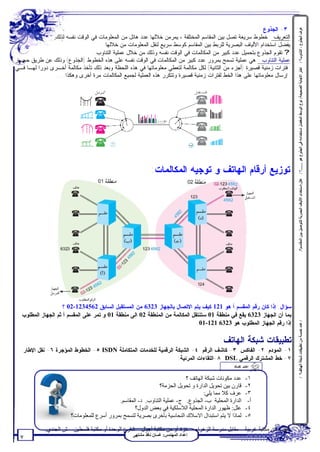 ‫٣- ﺍﻟﺠﺫﻭﻉ :‬




                                                                                                                          ‫ﻋﺮف اﻟﺠﺬوع ، اﻟﺘﻨﺎوب؟ /‬
               ‫ﺍﻟﺘﻌﺭﻴﻑ : ﺨﻁﻭﻁ ﺴﺭﻴﻌﺔ ﺘﺼل ﺒﻴﻥ ﺍﻟﻤﻘﺎﺴﻡ ﺍﻟﻤﺨﺘﻠﻔﺔ ، ﻴﻤﺭﻤﻥ ﺨﻼﻟﻬﺎ ﻋﺩﺩ ﻫﺎﺌل ﻤﻥ ﺍﻟﻤﻌﻠﻭﻤﺎﺕ ﻓﻲ ﺍﻟﻭﻗﺕ ﻨﻔﺴﻪ ﻟﺫﻟﻙ‬
                                    ‫ﻴﻔﻀل ﺍﺴﺘﺨﺩﺍﻡ ﺍﻷﻟﻴﺎﻑ ﺍﻟﺒﺼﺭﻴﺔ ﻟﻠﺭﺒﻁ ﺒﻴﻥ ﺍﻟﻤﻘﺎﺴﻡ ﻜﻭﺴﻁ ﺴﺭﻴﻊ ﻟﻨﻘل ﺍﻟﻤﻌﻠﻭﻤﺎﺕ ﻤﻥ ﺨﻼﻟﻬﺎ.‬
                                ‫? ﺘﻘﻭﻡ ﺍﻟﺠﺫﻭﻉ ﺒﺘﺤﻤﻴل ﻋﺩﺩ ﻜﺒﻴﺭ ﻤﻥ ﺍﻟﻤﻜﺎﻟﻤﺎﺕ ﻓﻲ ﺍﻟﻭﻗﺕ ﻨﻔﺴﻪ ﻭﺫﻟﻙ ﻤﻥ ﺨﻼل ﻋﻤﻠﻴﺔ ﺍﻟﺘﻨﺎﻭﺏ.‬
‫ﻋﻤﻠﻴﺔ ﺍﻟﺘﻨﺎﻭﺏ : ﻫﻲ ﻋﻤﻠﻴﺔ ﺘﺴﻤﺢ ﺒﻤﺭﻭﺭ ﻋﺩﺩ ﻜﺒﻴﺭ ﻤﻥ ﺍﻟﻤﻜﺎﻟﻤﺎﺕ ﻓﻲ ﺍﻟﻭﻗﺕ ﻨﻔﺴﻪ ﻋﻠﻰ ﻫﺫﻩ ﺍﻟﺨﻁﻭﻁ )ﺍﻟﺠﺫﻭﻉ( ﻭﺫﻟﻙ ﻋﻥ ﻁﺭﻴﻕ ﺤﺠـﺯ‬
‫ﻓﺘﺭﺍﺕ ﺯﻤﻨﻴﺔ ﻗﺼﻴﺭﺓ )ﺃﺠﺯﺀ ﻤﻥ ﺍﻟﺜﺎﻨﻴﺔ( ﻟﻜل ﻤﻜﺎﻟﻤﺔ ﻟﺘﻌﻁﻲ ﻤﻌﻠﻭﻤﺎﺘﻬﺎ ﻓﻲ ﻫﺫﻩ ﺍﻟﻠﺤﻅﺔ ﻭﺒﻌﺩ ﺫﻟﻙ ﺘﺄﺨﺫ ﻤﻜﺎﻟﻤﺔ ﺃﺨـﺭﻯ ﺩﻭﺭﺍ ﻟﻬـﺎ ﻓـﻲ‬




                                                                                                                          ‫اﺧﺘﺮ اﻻﺟﺎﺑﺔ اﻟﺼﺤﯿﺤﺔ : ﻧﻮع اﻟﻮﺳﻂ اﻟﻤﻔﻀﻞ اﺳﺘﺨﺪاﻣﮫ ﻓﻲ اﻟﺠﺬوع ھﻮ .......؟ /‬
               ‫ﺇﺭﺴﺎل ﻤﻌﻠﻭﻤﺎﺘﻬﺎ ﻋﻠﻰ ﻫﺫﺍ ﺍﻟﺨﻁ ﻟﻔﺘﺭﺍﺕ ﺯﻤﻨﻴﺔ ﻗﺼﻴﺭﺓ ﻭﺘﺘﻜﺭﺭ ﻫﺫﻩ ﺍﻟﻌﻤﻠﻴﺔ ﻟﺠﻤﻴﻊ ﺍﻟﻤﻜﺎﻟﻤﺎﺕ ﻤﺭﺓ ﺃﺨﺭﻯ ﻭﻫﻜﺫﺍ.....‬




                                                           ‫ﺘﻭﺯﻴﻊ ﺃﺭﻗﺎﻡ ﺍﻟﻬﺎﺘﻑ ﻭ ﺘﻭﺠﻴﻪ ﺍﻟﻤﻜﺎﻟﻤﺎﺕ:‬




                                                                                                                          ‫ﻋﻠﻞ :اﺳﺘﺨﺪام اﻷﻟﯿﺎف اﻟﺒﺼﺮﯾﺔ ﻟﻠﺘﻮﺻﯿﻞ ﺑﯿﻦ اﻟﻤﻘﺎﺳﻢ؟/‬
                    ‫ﺴﺅﺍل: ﺇﺫﺍ ﻜﺎﻥ ﺭﻗﻡ ﺍﻟﻤﻘﺴﻡ ﺃ ﻫﻭ 121 ﻜﻴﻑ ﻴﺘﻡ ﺍﻻﺘﺼﺎل ﺒﺎﻟﺠﻬﺎﺯ 3236 ﻤﻥ ﺍﻟﻤﺴﺘﻘﺒل ﺍﻟﺴﺎﺒﻕ 2654321-20 ؟‬
 ‫ﺒﻤﺎ ﺃﻥ ﺍﻟﺠﻬﺎﺯ 3236 ﻴﻘﻊ ﻓﻲ ﻤﻨﻁﻘﺔ 10 ﺴﺘﻨﺘﻘل ﺍﻟﻤﻜﺎﻟﻤﺔ ﻤﻥ ﺍﻟﻤﻨﻁﻘﺔ 20 ﺍﻟﻰ ﻤﻨﻁﻘﺔ 10 ﻭ ﺘﻤﺭ ﻋﻠﻰ ﺍﻟﻤﻘﺴﻡ ﺃ ﺜﻡ ﺍﻟﺠﻬﺎﺯ ﺍﻟﻤﻁﻠﻭﺏ.‬
                                                                             ‫ﺇﺫﺍ ﺭﻗﻡ ﺍﻟﺠﻬﺎﺯ ﺍﻟﻤﻁﻠﻭﺏ ﻫﻭ 3236 121-10.‬
                                                                                                                          ‫/ ﻋﺪد ﺧﻤﺴﺔ ﻣﻦ ﺗﻄﺒﯿﻘﺎت ﺷﺒﻜﺔ اﻟﮭﺎﺗﻒ؟ /‬




                                                                                         ‫ﺘﻁﺒﻴﻘﺎﺕ ﺸﺒﻜﺔ ﺍﻟﻬﺎﺘﻑ:‬
  ‫١- ﺍﻟﻤﻭﺩﻡ. ٢- ﺍﻟﻔﺎﻜﺱ. ٣- ﻜﺎﺸﻑ ﺍﻟﺭﻗﻡ. ٤- ﺍﻟﺸﺒﻜﺔ ﺍﻟﺭﻗﻤﻴﺔ ﻟﻠﺨﺩﻤﺎﺕ ﺍﻟﻤﺘﻜﺎﻤﻠﺔ ‪ -٥ ISDN‬ﺍﻟﺨﻁﻭﻁ ﺍﻟﻤﺅﺠﺭﺓ ٦- ﻨﻘل ﺍﻹﻁﺎﺭ.‬
                                                                  ‫٧- ﺨﻁ ﺍﻟﻤﺸﺘﺭﻙ ﺍﻟﺭﻗﻤﻲ ‪-٨ DSL‬ﺍﻟﻠﻘﺎﺀﺍﺕ ﺍﻟﻤﺭﺌﻴﺔ.‬
                                                                                               ‫اﺧﺘﺒﺮ ﻧﻔﺴﻚ‬


                                                                         ‫ﻋﺪد ﻣﻜﻮﻧﺎت ﺷﺒﻜﺔ اﻟﮭﺎﺗﻒ ؟‬     ‫١-‬
                                                              ‫ﻗﺎرن ﺑﯿﻦ ﺗﺤﻮﯾﻞ اﻟﺪارة و ﺗﺤﻮﯾﻞ اﻟﺤﺰﻣﺔ؟‬   ‫٢-‬
                                                                                 ‫ﻋﺮف ﻛﻼ ﻣﻤﺎ ﯾﻠﻲ:‬      ‫٣-‬
                                           ‫اﻟﺪارة اﻟﻤﺤﻠﯿﺔ ب- اﻟﺠﺬوع. ج- ﻋﻤﻠﯿﺔ اﻟﺘﻨﺎوب. د- اﻟﻤﻘﺎﺳﻢ.‬     ‫أ-‬
                                                  ‫ﻋﻠﻞ: ﻇﮭﻮر اﻟﺪارة اﻟﻤﺤﻠﯿﺔ اﻟﻼﺳﻠﻜﯿﺔ ﻓﻲ ﺑﻌﺾ اﻟﺪول؟‬     ‫٤-‬
                       ‫ﻟﻤﺎذا ﻻ ﯾﺘﻢ اﺳﺘﺒﺪال اﻻﺳﻼك اﻟﻨﺤﺎﺳﯿﺔ ﺑﺄﺧﺮى ﺑﺼﺮﯾﺔ ﻟﺘﺴﻤﺢ ﺑﻤﺮور أﺳﺮع ﻟﻠﻤﻌﻠﻮﻣﺎت؟‬     ‫٥-‬

            ‫ﺗﻄﻠﺐ ﻣﻦ ﻣﻜﺘﺒﺔ ﻏﺮﺑﯿﺔ – ﻣﻘﺎﺑﻞ ﻣﺪرﺳﺔ اﻟﺰھﺮاء – ﻏﺰة أو ﻣﻦ ﻣﻜﺘﺒﺔ أﺟﯿﺎل – ﺷﺎرع اﻟﻮﺣﺪة أو ﻣﻜﺘﺒﺔ ﻓﻠﺴﻄﯿﻦ – ش اﻟﺠﻨﺪي.‬
                                                  ‫إﻋﺪاد اﻟﻤﮭﻨﺪس: ﻏﺴﺎن ﻧﺎﻓﺬ ﻣﺸﺘﮭﻰ‬
  ‫٧‬
 
