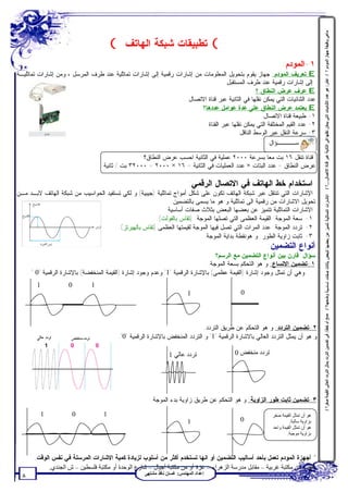 ‫ﻣﺎھﻲ وﻇﯿﻔﺔ ﺟﮭﺎز اﻟﻤﻮدم ؟ / اﺧﺘﺮ : ھﻮ ﻋﺪد اﻟﺜﻨﺎﺋﯿﺎت اﻟﺘﻲ ﯾﻤﻜﻦ ﻧﻘﻠﮭﺎ ﻓﻲ اﻟﺜﺎﻧﯿﺔ ﻋﺒﺮ ﻗﻨﺎة اﻻﺗﺼﺎل....؟ /‬
                                         ‫( ﺘﻁﺒﻴﻘﺎﺕ ﺸﺒﻜﺔ ﺍﻟﻬﺎﺘﻑ (‬
                                                                                                                  ‫١-ﺍﻟﻤﻭﺩﻡ:‬
‫‪ E‬ﺘﻌﺭﻴﻑ ﺍﻟﻤﻭﺩﻡ: ﺠﻬﺎﺯ ﻴﻘﻭﻡ ﺒﺘﺤﻭﻴل ﺍﻟﻤﻌﻠﻭﻤﺎﺕ ﻤﻥ ﺇﺸﺎﺭﺍﺕ ﺭﻗﻤﻴﺔ ﺇﻟﻰ ﺇﺸﺎﺭﺍﺕ ﺘﻤﺎﺜﻠﻴﺔ ﻋﻨﺩ ﻁﺭﻑ ﺍﻟﻤﺭﺴل ، ﻭﻤﻥ ﺇﺸﺎﺭﺍﺕ ﺘﻤﺎﺜﻠﻴـﺔ‬
                                                                                  ‫ﺇﻟﻰ ﺇﺸﺎﺭﺍﺕ ﺭﻗﻤﻴﺔ ﻋﻨﺩ ﻁﺭﻑ ﺍﻟﻤﺴﺘﻘﺒل.‬
                                                                                                 ‫‪ E‬ﻋﺭﻑ ﻋﺭﺽ ﺍﻟﻨﻁﺎﻕ ؟‬
                                                                 ‫ﻋﺩﺩ ﺍﻟﺜﻨﺎﺌﻴﺎﺕ ﺍﻟﺘﻲ ﻴﻤﻜﻥ ﻨﻘﻠﻬﺎ ﻓﻲ ﺍﻟﺜﺎﻨﻴﺔ ﻋﺒﺭ ﻗﻨﺎﺓ ﺍﻻﺘﺼﺎل .‬
                                                                        ‫‪ E‬ﻴﻌﺘﻤﺩ ﻋﺭﺽ ﺍﻟﻨﻁﺎﻕ ﻋﻠﻰ ﻋﺩﺓ ﻋﻭﺍﻤل ﻋﺩﺩﻫﺎ؟‬
                                                                                                  ‫١- ﻁﺒﻴﻌﺔ ﻗﻨﺎﺓ ﺍﻻﺘﺼﺎل .‬
                                                                        ‫٢- ﻋﺩﺩ ﺍﻟﻘﻴﻡ ﺍﻟﻤﺨﺘﻠﻔﺔ ﺍﻟﺘﻲ ﻴﻤﻜﻥ ﻨﻘﻠﻬﺎ ﻋﺒﺭ ﺍﻟﻘﻨﺎﺓ .‬
                                                                                        ‫٣- ﺴﺭﻋﺔ ﺍﻟﻨﻘل ﻋﺒﺭ ﺍﻟﻭﺴﻁ ﺍﻟﻨﺎﻗل.‬
                                                                                                      ‫ﺴــــﺅﺍل‬

                                                    ‫ﻗﻨﺎﺓ ﺘﻨﻘل ٦١ ﺒﺕ ﻤﻌﺎ ﺒﺴﺭﻋﺔ ٠٠٠٢ ﻋﻤﻠﻴﺔ ﻓﻲ ﺍﻟﺜﺎﻨﻴﺔ ﺍﺤﺴﺏ ﻋﺭﺽ ﺍﻟﻨﻁﺎﻕ؟‬
                                     ‫ﻋﺭﺽ ﺍﻟﻨﻁﺎﻕ = ﻋﺩﺩ ﺍﻟﺒﺘﺎﺕ × ﻋﺩﺩ ﺍﻟﻌﻤﻠﻴﺎﺕ ﻓﻲ ﺍﻟﺜﺎﻨﻴﺔ = ٦١ × ٠٠٠٢ = ٠٠٠٢٣ ﺒﺕ / ﺜﺎﻨﻴﺔ‬

                                                                            ‫ﺍﺴﺘﺨﺩﺍﻡ ﺨﻁ ﺍﻟﻬﺎﺘﻑ ﻓﻲ ﺍﻻﺘﺼﺎل ﺍﻟﺭﻗﻤﻲ:‬
‫ﺍﻹﺸﺎﺭﺍﺕ ﺍﻟﺘﻲ ﺘﻨﺘﻘل ﻋﺒﺭ ﺸﺒﻜﺔ ﺍﻟﻬﺎﺘﻑ ﺘﻜﻭﻥ ﻋﻠﻰ ﺸﻜل ﺃﻤﻭﺍﺝ ﺘﻤﺎﺜﻠﻴﺔ )ﺠﻴﺒﻴﺔ( ﻭ ﻟﻜﻲ ﺘﺴﺘﻔﻴﺩ ﺍﻟﺤﻭﺍﺴﻴﺏ ﻤﻥ ﺸﺒﻜﺔ ﺍﻟﻬﺎﺘﻑ ﻻﺒـﺩ ﻤـﻥ‬




                                                                                                                                      ‫ﺍﻻﺸﺎﺭﺍﺕ ﺍﻟﺘﻤﺎﺜﻠﻴﺔ ﺘﺘﻤﻴﺯ ﻋﻥ ﺒﻌﻀﻬﺎ ﺍﻟﺒﻌﺽ ﺒﺜﻼﺙ ﺼﻔﺎﺕ ﺃﺴﺎﺴﻴﺔ وﺿﺤﮭﺎ؟ / ﺻﺢ أم ﺧﻄﺄ: ﻓﻲ ﺗﻀﻤﯿﻦ اﻟﺘﺮدد ﯾﻤﺜﻞ اﻟﺘﺮدد اﻟﻌﺎﻟﻲ اﻟﻘﯿﻤﺔ ﺻﻔﺮ؟ /‬
                                                             ‫ﺘﺤﻭﻴل ﺍﻻﺸﺎﺭﺍﺕ ﻤﻥ ﺭﻗﻤﻴﺔ ﺍﻟﻰ ﺘﻤﺎﺜﻠﻴﺔ ﻭ ﻫﻭ ﻤﺎ ﻴﺴﻤﻰ ﺒﺎﻟﺘﻀﻤﻴﻥ.‬
                                                          ‫ﺍﻻﺸﺎﺭﺍﺕ ﺍﻟﺘﻤﺎﺜﻠﻴﺔ ﺘﺘﻤﻴﺯ ﻋﻥ ﺒﻌﻀﻬﺎ ﺍﻟﺒﻌﺽ ﺒﺜﻼﺙ ﺼﻔﺎﺕ ﺃﺴﺎﺴﻴﺔ:‬
                                                      ‫١- ﺴﻌﺔ ﺍﻟﻤﻭﺠﺔ: ﺍﻟﻘﻴﻤﺔ ﺍﻟﻌﻅﻤﻰ ﺍﻟﺘﻲ ﺘﺼﻠﻬﺎ ﺍﻟﻤﻭﺠﺔ. )ﺘﻘﺎﺱ ﺒﺎﻟﻔﻭﻟﺕ(.‬
                                      ‫٢- ﺘﺭﺩﺩ ﺍﻟﻤﻭﺠﺔ: ﻋﺩﺩ ﺍﻟﻤﺭﺍﺕ ﺍﻟﺘﻲ ﺘﺼل ﻓﻴﻬﺎ ﺍﻟﻤﻭﺠﺔ ﻟﻘﻴﻤﺘﻬﺎ ﺍﻟﻌﻅﻤﻰ )ﺘﻘﺎﺱ ﺒﺎﻟﻬﻴﺭﺘﺯ(.‬
                                                                          ‫٣- ﺜﺎﺒﺕ ﺯﺍﻭﻴﺔ ﺍﻟﻁﻭﺭ: ﻭ ﻫﻭﻨﻘﻁﺔ ﺒﺩﺍﻴﺔ ﺍﻟﻤﻭﺠﺔ.‬
                                                                                                          ‫ﺃﻨﻭﺍﻉ ﺍﻟﺘﻀﻤﻴﻥ:‬
                                                                                     ‫ﺴﺅﺍل: ﻗﺎﺭﻥ ﺒﻴﻥ ﺃﻨﻭﺍﻉ ﺍﻟﺘﻀﻤﻴﻥ ﻤﻊ ﺍﻟﺭﺴﻡ؟‬
                                                                                  ‫١-ﺘﻀﻤﻴﻥ ﺍﻻﺘﺴﺎﻉ: ﻭ ﻫﻭ ﺍﻟﺘﺤﻜﻡ ﺒﺴﻌﺔ ﺍﻟﻤﻭﺠﺔ.‬
      ‫ﻭﻫﻲ ﺃﻥ ﺘﻤﺜل ﻭﺠﻭﺩ ﺇﺸﺎﺭﺓ )ﺍﻟﻘﻴﻤﺔ ﻋﻅﻤﻰ( ﺒﺎﻹﺸﺎﺭﺓ ﺍﻟﺭﻗﻤﻴﺔ "1" ﻭﻋﺩﻡ ﻭﺠﻭﺩ ﺇﺸﺎﺭﺓ )ﺍﻟﻘﻴﻤﺔ ﺍﻟﻤﻨﺨﻔﻀﺔ( ﺒﺎﻹﺸﺎﺭﺓ ﺍﻟﺭﻗﻤﻴﺔ "0 " .‬
          ‫1‬           ‫0‬         ‫1‬
                                                                           ‫1‬                  ‫0‬



                                                                               ‫٢-ﺘﻀﻤﻴﻥ ﺍﻟﺘﺭﺩﺩ: ﻭ ﻫﻭ ﺍﻟﺘﺤﻜﻡ ﻋﻥ ﻁﺭﻴﻕ ﺍﻟﺘﺭﺩﺩ.‬
                                           ‫ﻭ ﻫﻭ ﺃﻥ ﻴﻤﺜل ﺍﻟﺘﺭﺩﺩ ﺍﻟﻌﺎﻟﻲ ﺒﺎﻻﺸﺎﺭﺓ ﺍﻟﺭﻗﻤﻴﺔ "1" ﻭ ﺍﻟﺘﺭﺩﺩ ﺍﻟﻤﻨﺨﻔﺽ ﺒﺎﻹﺸﺎﺭﺓ ﺍﻟﺭﻗﻤﻴﺔ "0".‬

                                                                  ‫ﺗﺮدد ﻋﺎﻟﻲ 1‬               ‫ﺗﺮدد ﻣﻨﺨﻔﺾ 0‬




                                                        ‫٣-ﺘﻀﻤﻴﻥ ﺜﺎﺒﺕ ﻁﻭﺭ ﺍﻟﺯﺍﻭﻴﺔ: ﻭ ﻫﻭ ﺍﻟﺘﺤﻜﻡ ﻋﻥ ﻁﺭﻴﻕ ﺯﺍﻭﻴﺔ ﺒﺩﺀ ﺍﻟﻤﻭﺠﺔ.‬

           ‫1‬            ‫0‬            ‫1‬                                                                      ‫ھﻮ أن ﺗﻤﺜﻞ اﻟﻘﯿﻤﺔ ﺻﻔﺮ‬
                                                                           ‫1‬                  ‫0‬                       ‫ﺑﺰاوﯾﺔ ﺳﺎﻟﺒﺔ.‬
                                                                                                            ‫ھﻮ أن ﺗﻤﺜﻞ اﻟﻘﯿﻤﺔ واﺣﺪ‬
                                                                                                                    ‫ﺑﺰاوﯾﺔ ﻣﻮﺟﺒﺔ.‬



         ‫* ﺃﺠﻬﺯﺓ ﺍﻟﻤﻭﺩﻡ ﺘﻌﻤل ﺒﺄﺤﺩ ﺃﺴﺎﻟﻴﺏ ﺍﻟﺘﻀﻤﻴﻥ ﺃﻭ ﺍﻨﻬﺎ ﺘﺴﺘﺨﺩﻡ ﺃﻜﺜﺭ ﻤﻥ ﺃﺴﻠﻭﺏ ﻟﺯﻴﺎﺩﺓ ﻜﻤﻴﺔ ﺍﻻﺸﺎﺭﺍﺕ ﺍﻟﻤﺭﺴﻠﺔ ﻓﻲ ﻨﻔﺱ ﺍﻟﻭﻗﺕ.‬
               ‫ﺗﻄﻠﺐ ﻣﻦ ﻣﻜﺘﺒﺔ ﻏﺮﺑﯿﺔ – ﻣﻘﺎﺑﻞ ﻣﺪرﺳﺔ اﻟﺰھﺮاء – ﻏﺰة أو ﻣﻦ ﻣﻜﺘﺒﺔ أﺟﯿﺎل – ﺷﺎرع اﻟﻮﺣﺪة أو ﻣﻜﺘﺒﺔ ﻓﻠﺴﻄﯿﻦ – ش اﻟﺠﻨﺪي.‬
                                                      ‫إﻋﺪاد اﻟﻤﮭﻨﺪس: ﻏﺴﺎن ﻧﺎﻓﺬ ﻣﺸﺘﮭﻰ‬
  ‫٨‬
 