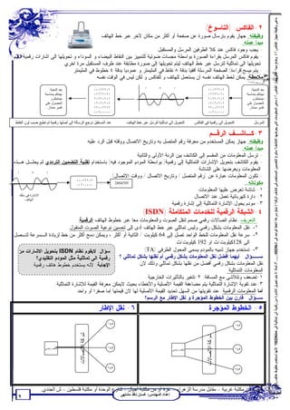 ‫ﻣﺎھﻲ وﻇﯿﻔﺔ ﺟﮭﺎز اﻟﻔﺎﻛﺲ ؟ / وﺿﺢ ﻣﺒﺪأ ﻋﻤﻞ ﺟﮭﺎز اﻟﻔﺎﻛﺲ ؟ / ﻣﺎھﻲ اﻟﻤﻌﻠﻮﻣﺎت اﻟﺘﻲ ﯾﻌﺮﺿﮭﺎ اﻟﻜﺎﺷﻒ؟ ﻣﺎﻧﻮع اﻟﺘﻀﻤﯿﻦ اﻟﻤﺴﺘﺨﺪم ﻓﻲ ﻛﺎﺷﻒ اﻟﺮﻗﻢ؟ / ﺗﺒﻠﻎ ﺳﺮﻋﺔ اﻟﺨﻂ اﻟﻮاﺣﺪ ﻓﻲ اﻟـ ‪ .....:ISDN‬؟/ ﻟﻤﺎذا ﻻ ﯾﺘﻢ ﺗﺤﻮﯾﻞ اﻻﺷﺎرة ﻣﻦ رﻗﻤﯿﺔ اﻟﻰ ﺗﻤﺎﺛﻠﯿﺔ ﻓﻲ ﺧﻂ ‪ISDN‬؟ ﻷﻧﮭﺎ ﺗﺴﺘﺨﺪم ﺧﻄﻮط ھﺎﺗﻒ رﻗﻤﯿﺔ.‬
                                                                                                                            ‫٢-ﺍﻟﻔﺎﻜﺱ: )ﺍﻟﻨﺎﺴﻭﺥ(‬
                                           ‫ﻭﻅﻴﻔﺘﻪ: ﺠﻬﺎﺯ ﻴﻘﻭﻡ ﺒﺈﺭﺴﺎل ﺼﻭﺭﺓ ﻋﻥ ﺼﻔﺤﺔ ﺃﻭ ﺃﻜﺜﺭ ﻤﻥ ﻤﻜﺎﻥ ﻵﺨﺭ ﻋﺒﺭ ﺨﻁ ﺍﻟﻬﺎﺘﻑ.‬
                                                                                                                  ‫ﻤﺒﺩﺃ ﻋﻤﻠﻪ:‬
                                                                        ‫- ﻴﺠﺏ ﻭﺠﻭﺩ ﻓﺎﻜﺱ ﻋﻨﺩ ﻜﻼ ﺍﻟﻁﺭﻓﻴﻥ ﺍﻟﻤﺭﺴل ﻭﺍﻟﻤﺴﺘﻘﺒل.‬
‫- ﻴﻘﻭﻡ ﻓﺎﻜﺱ ﺍﻟﻤﺭﺴل ﺒﻘﺭﺍﺀﺓ ﺍﻟﺼﻭﺭﺓ ﺒﻭﺍﺴﻁﺔ ﻤﺠﺴﺎﺕ ﻀﻭﺌﻴﺔ ﻟﻠﺘﻤﻴﻴﺯ ﺒﻴﻥ ﺍﻟﻨﻘﺎﻁ ﺍﻟﺒﻴﻀﺎﺀ ﻭ ﺍﻟﺴﻭﺩﺍﺀ ﻭ ﺘﺤﻭﻴﻠﻬﺎ ﺍﻟﻰ ﺍﺸﺎﺭﺍﺕ ﺭﻗﻤﻴﺔ ﺜـﻡ‬
                      ‫ﺘﺤﻭﻴﻠﻬﺎ ﺍﻟﻰ ﺘﻤﺎﺜﻠﻴﺔ ﻟﺘﺭﺴل ﻋﺒﺭ ﺨﻁ ﺍﻟﻬﺎﺘﻑ ﻟﻴﺘﻡ ﺘﺤﻭﻴﻠﻬﺎ ﺇﻟﻰ ﺼﻭﺭﺓ ﻤﻁﺎﺒﻘﺔ ﻋﻨﺩ ﻁﺭﻑ ﺍﻟﻤﺴﺘﻘﺒل ﻤﺭﺓ ﺍﺨﺭﻱ .‬
                            ‫- ﻴﺘﻡ ﻤﺴﺢ)ﻗﺭﺍﺀﺓ( ﺍﻟﺼﻔﺤﺔ ﺍﻟﻤﺭﺴﻠﺔ ﺃﻓﻘﻴﺎ ﺒﺩﻗﺔ ٨ ﻨﻘﺎﻁ ﻓﻲ ﺍﻟﻤﻠﻴﻤﺘﺭ ﻭ ﻋﻤﻭﺩﻴﺎ ﺒﺩﻗﺔ ٤ ﺨﻁﻭﻁ ﻓﻲ ﺍﻟﻤﻠﻴﻤﺘﺭ.‬
                                         ‫ﻤﻼﺤﻅﺔ: ﻴﻤﻜﻥ ﻟﺨﻁ ﺍﻟﻬﺎﺘﻑ ﻨﻔﺴﻪ ﺃﻥ ﻴﺴﺘﻌﻤل ﻟﻠﻬﺎﺘﻑ ﻭ ﻟﻠﻔﺎﻜﺱ ﻭ ﻟﻜﻥ ﻟﻴﺱ ﻓﻲ ﺍﻟﻭﻗﺕ ﻨﻔﺴﻪ.‬
                                                                                      ‫1‬         ‫0‬        ‫1‬
                       ‫ﺑﻌﺪ اﻟﺘﺤﯿﺔ:‬                       ‫١٠١١١٠٠٠‬                                                              ‫١٠١١١٠٠٠‬                        ‫ﺑﻌﺪ اﻟﺘﺤﯿﺔ:‬
                   ‫ﻧﮭﻨﺌﻜﻢ ﺑﻤﻨﺎﺳﺒﺔ‬                        ‫٠١٠١١١١٠‬                                                              ‫٠١٠١١١١٠‬                    ‫ﻧﮭﻨﺌﻜﻢ ﺑﻤﻨﺎﺳﺒﺔ‬
                        ‫ﻧﺠﺎﺣﻜﻢ و‬                         ‫١٠١٠١١٠١‬                                                              ‫١٠١٠١١٠١‬                         ‫ﻧﺠﺎﺣﻜﻢ و‬
                   ‫اﻟﺤﺼﻮل ﻋﻠﻰ‬                            ‫١٠١٠١٠١٠‬                                                              ‫١٠١٠١٠١٠‬                    ‫اﻟﺤﺼﻮل ﻋﻠﻰ‬
                     ‫ﺗﻘﺪﯾﺮ ﻣﻤﺘﺎز.‬                        ‫١١١١٠٠١١‬                                                              ‫١١١١٠٠١١‬                      ‫ﺗﻘﺪﯾﺮ ﻣﻤﺘﺎز.‬
                                                         ‫٠٠٠٠٠١٠٠‬                                                              ‫٠٠٠٠٠١٠٠‬

‫ﻋﻨﺪ اﻟﻤﺴﺘﻘﺒﻞ ﺗﺮﺟﻊ اﻟﺮﺳﺎﻟﺔ اﻟﻰ أﺻﻠﮭﺎ رﻗﻤﯿﺔ ﺛﻢ ﺗﻄﺒﻊ ﺣﺴﺐ ﻟﻮن اﻟﻨﻘﺎط‬          ‫اﻟﺘﺤﻮﯾﻞ اﻟﻰ ﺗﻤﺎﺛﻠﯿﺔ ﻟﺘﺮﺳﻞ ﻋﺒﺮ ﺧﻂ اﻟﮭﺎﺗﻒ‬    ‫اﻟﺘﺤﻮﯾﻞ اﻟﻰ رﻗﻤﯿﺔ ﻓﻲ اﻟﻔﺎﻛﺲ‬                 ‫اﻟﻤﺮﺳﻞ‬

                                                                                                                             ‫٣-ﻜـﺎﺸـﻑ ﺍﻟﺭﻗـﻡ:‬
                                 ‫ﻭﻅﻴﻔﺘﻪ: ﺠﻬﺎﺯ ﻴﻤﻜﻥ ﺍﻟﻤﺴﺘﺨﺩﻡ ﻤﻥ ﻤﻌﺭﻓﺔ ﺭﻗﻡ ﺍﻟﻤﺘﺼل ﺒﻪ ﻭﺘﺎﺭﻴﺦ ﺍﻻﺘﺼﺎل ﻭﻭﻗﺘﻪ ﻗﺒل ﺍﻟﺭﺩ ﻋﻠﻴﻪ.‬
                                                                                                                   ‫ﻤﺒﺩﺃ ﻋﻤﻠﻪ:‬
                                                          ‫- ﺘﺭﺴل ﺍﻟﻤﻌﻠﻭﻤﺎﺕ ﻤﻥ ﺍﻟﻤﻘﺴﻡ ﺇﻟﻰ ﺍﻟﻜﺎﺸﻑ ﺒﻴﻥ ﺍﻟﺭﻨﺔ ﺍﻷﻭﻟﻰ ﻭﺍﻟﺜﺎﻨﻴﺔ .‬
‫- ﻴﻘﻭﻡ ﺍﻟﻜﺎﺸﻑ ﺒﺘﺤﻭﻴل ﺍﻹﺸﺎﺭﺍﺕ ﺍﻟﺘﻤﺎﺜﻠﻴﺔ ﺇﻟﻰ ﺭﻗﻤﻴﺔ) ﺒﻭﺍﺴﻁﺔ ﺍﻟﻤﻭﺩﻡ ﺍﻟﻤﻭﺠﻭﺩ ﻓﻴﻪ( ﺒﺎﺴﺘﺨﺩﺍﻡ ﺘﻘﻨﻴﺔ ﺍﻟﺘﻀﻤﻴﻥ ﺍﻟﺘﺭﺩﺩﻱ ﺜﻡ ﻴﺤﻠـل ﻫـﺫﻩ‬
  ‫1‬          ‫0‬    ‫1‬
                                                                                          ‫ﺍﻟﻤﻌﻠﻭﻤﺎﺕ ﻭﻴﻌﺭﻀﻬﺎ ﻋﻠﻰ ﺍﻟﺸﺎﺸﺔ .‬
                                              ‫- ﺘﻜﻭﻥ ﺍﻟﻤﻌﻠﻭﻤﺎﺕ ﻋﺒﺎﺭﺓ ﻋﻥ )ﺭﻗﻡ ﺍﻟﻤﺘﺼل / ﻭﺘﺎﺭﻴﺦ ﺍﻻﺘﺼﺎل / ﻭﻭﻗﺕ ﺍﻻﺘﺼﺎل(.‬
                            ‫١٠١١١٠٠٠‬
                            ‫٠٠٠٠٠١٠٠‬
                                                ‫5074082‬                                                             ‫ﻤﻜﻭﻨﺎﺘﻪ :‬
                                                                                          ‫١- ﺸﺎﺸﺔ ﺘﻌﺭﺽ ﻋﻠﻴﻬﺎ ﺍﻟﻤﻌﻠﻭﻤﺎﺕ .‬
    ‫اﻻﺷﺎرة ﻓﻲ ﺳﻠﻚ‬
       ‫اﻟﮭﺎﺗﻒ‬
                                                                                        ‫٢- ﺩﺍﺭﺓ ﻜﻬﺭﺒﺎﺌﻴﺔ ﺘﻌﻤل ﻋﻨﺩ ﺍﻻﺘﺼﺎل .‬
                                                                             ‫٣- ﻤﻭﺩﻡ ﻴﺤﻭل ﺍﻹﺸﺎﺭﺓ ﺍﻟﺘﻤﺎﺜﻠﻴﺔ ﺇﻟﻰ ﺇﺸﺎﺭﺓ ﺭﻗﻤﻴﺔ .‬
                                                                                   ‫٤-ﺍﻟﺸﺒﻜﺔ ﺍﻟﺭﻗﻤﻴﺔ ﻟﻠﺨﺩﻤﺎﺕ ﺍﻟﻤﺘﻜﺎﻤﻠﺔ )‪:(ISDN‬‬
                                 ‫ﺍﻟﺘﻌﺭﻴﻑ: ﻨﻅﺎﻡ ﺍﺘﺼﺎﻻﺕ ﺭﻗﻤﻲ ﺼﻤﻡ ﻟﻨﻘل ﺍﻟﺼﻭﺕ ﻭﺍﻟﻤﻌﻠﻭﻤﺎﺕ ﻤﻌﺎ ﻋﺒﺭ ﺨﻁﻭﻁ ﺍﻟﻬﺎﺘﻑ ﺍﻟﺭﻗﻤﻴﺔ.‬
                          ‫١- ﻨﻘل ﺍﻟﻤﻌﻠﻭﻤﺎﺕ ﺒﺸﻜل ﺭﻗﻤﻲ ﻭﻟﻴﺱ ﺘﻤﺎﺜﻠﻲ ﻋﺒﺭ ﺨﻁ ﺍﻟﻬﺎﺘﻑ ﺃﺩﻯ ﺇﻟﻰ ﺘﺤﺴﻴﻥ ﻨﻭﻋﻴﺔ ﺍﻟﺼﻭﺕ ﺍﻟﻤﻨﻘﻭل .‬
‫٢- ﺴﺭﻋﺔ ﻨﻘل ﺍﻟﻤﻌﻠﻭﻤﺎﺕ ﻟﻠﺨﻁ ﺍﻟﻭﺍﺤﺩ ﺘﺼل ﺇﻟﻰ 46 ﻜﻴﻠﻭﺒﺕ / ﺍﻟﺜﺎﻨﻴﺔ ﺃﻭ ﺃﻜﺜﺭ ، ﻭﻴﻤﻜﻥ ﺩﻤﺞ ﺃﻜﺜﺭ ﻤﻥ ﺨﻁ ﻟﺯﻴﺎﺩﺓ ﺍﻟـﺴﺭﻋﺔ ﻟﺘـﺼل‬
                                                                                  ‫ﺍﻟﻰ 821ﻜﻴﻠﻭﺒﺕ/ﺙ ﺍﻭ 291 ﻜﻴﻠﻭﺒﺕ/ﺙ.‬
 ‫ﺴﺅﺍل: ﻻﻴﻘﻭﻡ ﻨﻅﺎﻡ ‪ ISDN‬ﺒﺘﺤﻭﻴل ﺍﻻﺸﺎﺭﺍﺕ ﻤﻥ‬                          ‫٣- ﺘﺴﺘﺨﺩﻡ ﺠﻬﺎﺯ ﺸﺒﻴﻪ ﺒﺎﻟﻤﻭﺩﻡ ﻴﺴﻤﻰ ﺍﻟﻤﺤﻭل ﺍﻟﻁﺭﻓﻲ )‪.(TA‬‬
         ‫ﺭﻗﻤﻴﺔ ﺍﻟﻰ ﺘﻤﺎﺜﻠﻴﺔ ﻤﺜل ﺍﻟﻤﻭﺩﻡ ﺍﻟﺘﻘﻠﻴﺩﻱ؟‬       ‫ﺴــﺅﺍل : ﺃﻴﻬﻤﺎ ﺃﻓﻀل ﻨﻘل ﺍﻟﻤﻌﻠﻭﻤﺎﺕ ﺒﺸﻜل ﺭﻗﻤﻲ ﺃﻡ ﻨﻘﻠﻬﺎ ﺒﺸﻜل ﺘﻤﺎﺜﻠﻲ ؟‬
       ‫ﺍﻹﺠﺎﺒﺔ: ﻷﻨﻪ ﻴﺴﺘﺨﺩﻡ ﺨﻁﻭﻁ ﻫﺎﺘﻑ ﺭﻗﻤﻴﺔ.‬                      ‫ﻨﻘل ﺍﻟﻤﻌﻠﻭﻤﺎﺕ ﺒﺸﻜل ﺭﻗﻤﻲ ﺃﻓﻀل ﻤﻥ ﻨﻘﻠﻬﺎ ﺒﺸﻜل ﺘﻤﺎﺜﻠﻲ ﻭﺫﻟﻙ ﻻﻥ‬
                                                                                                             ‫ﺍﻟﻤﻌﻠﻭﻤﺎﺕ ﺍﻟﺘﻤﺎﺜﻠﻴﺔ:‬
                                                                    ‫١-ﺘﻀﻌﻑ ﻭﺘﺘﻼﺸﻰ ﻤﻊ ﺍﻟﻤﺴﺎﻓﺔ. ٢-ﺘﺘﻐﻴﺭ ﺒﺎﻟﺘﺄﺜﻴﺭﺍﺕ ﺍﻟﺨﺎﺭﺠﻴﺔ.‬
                   ‫٣-ﻋﻨﺩ ﺘﻘﻭﻴﺔ ﺍﻹﺸﺎﺭﺓ ﺍﻟﺘﻤﺎﺜﻠﻴﺔ ﻴﺘﻡ ﻤﻀﺎﻋﻔﺔ ﺍﻟﻘﻴﻤﺔ ﺍﻷﺼﻠﻴﺔ ﻭﺍﻷﺨﻁﺎﺀ ﺒﺤﻴﺙ ﻻﻴﻤﻜﻥ ﻤﻌﺭﻓﺔ ﺍﻟﻘﻴﻤﺔ ﻟﻺﺸﺎﺭﺓ ﺍﻟﺘﻤﺎﺜﻠﻴﺔ.‬
                                ‫ﺃﻤﺎ ﺍﻟﻤﻌﻠﻭﻤﺎﺕ ﺍﻟﺭﻗﻤﻴﺔ: ﻋﻨﺩ ﺘﻘﻭﻴﺘﻬﺎ ﻤﻥ ﺍﻟﺴﻬل ﺘﺤﺩﻴﺩ ﺍﻟﻘﻴﻤﺔ ﺍﻷﺼﻠﻴﺔ ﻟﻬﺎ ﻻﻥ ﻗﻴﻤﺘﻬﺎ ﺇﻤﺎ ﺼﻔﺭﺍ ﺃﻭ ﻭﺍﺤﺩ.‬
                                                                   ‫ﺴـﺅﺍل : ﻗﺎﺭﻥ ﺒﻴﻥ ﺍﻟﺨﻁﻭﻁ ﺍﻟﻤﺅﺠﺭﺓ ﻭ ﻨﻘل ﺍﻹﻁﺎﺭ ﻤﻊ ﺍﻟﺭﺴﻡ؟‬
                                                          ‫٦- ﻨﻘل ﺍﻹﻁﺎﺭ:‬                                                    ‫٥- ﺍﻟﺨﻁﻭﻁ ﺍﻟﻤﺅﺠﺭﺓ :‬
                                                               ‫ﻓﺮع ١‬
                                                                                                                                                   ‫ﻓﺮع ١‬
                                          ‫ﺷﺮﻛﺔ اﻹﺗﺼﺎﻻت‬




                                                                                                                             ‫ﺷﺮﻛﺔ اﻹﺗﺼﺎﻻت‬




                   ‫ﻣﻜﺘﺐ رﺋﯿﺴﻲ‬                                  ‫ﻓﺮع ٢‬
                                                                                                        ‫ﻣﻜﺘﺐ رﺋﯿﺴﻲ‬                                 ‫ﻓﺮع ٢‬




                                                               ‫ﻓﺮع ٣‬
                                                                                                                                                   ‫ﻓﺮع ٣‬




                ‫ﺗﻄﻠﺐ ﻣﻦ ﻣﻜﺘﺒﺔ ﻏﺮﺑﯿﺔ – ﻣﻘﺎﺑﻞ ﻣﺪرﺳﺔ اﻟﺰھﺮاء – ﻏﺰة أو ﻣﻦ ﻣﻜﺘﺒﺔ أﺟﯿﺎل – ﺷﺎرع اﻟﻮﺣﺪة أو ﻣﻜﺘﺒﺔ ﻓﻠﺴﻄﯿﻦ – ش اﻟﺠﻨﺪي.‬
                                                                       ‫إﻋﺪاد اﻟﻤﮭﻨﺪس: ﻏﺴﺎن ﻧﺎﻓﺬ ﻣﺸﺘﮭﻰ‬
  ‫٩‬
 