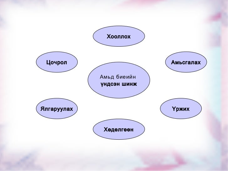 нэг эстэн