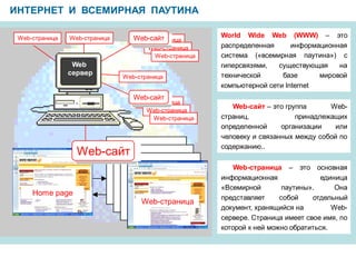 ИНТЕРНЕТ И ВСЕМИРНАЯ ПАУТИНА

 Web-страница   Web-страница      Web-сайт             World Wide Web (WWW) – это
                                   Web-страница
                                      Web-страница     распределенная      информационная
                                       Web-страница    система («всемирная паутина») с
                 Web                                   гиперсвязями,   существующая    на
                сервер                                 технической      базе      мировой
                               Web-страница
                                                       компьютерной сети Internet
                                  Web-сайт
                                    Web-страница
                                                          Web-сайт – это группа      Web-
                                     Web-страница
                                        Web-страница   страниц,             принадлежащих
                                                       определенной     организации    или
                                                       человеку и связанных между собой по
                                                       содержанию..
                  Web-сайт
                                                           Web-страница – это основная
                                                       информационная               единица
                                                       «Всемирной        паутины».      Она
     Home page
                                                       представляет     собой    отдельный
                                    Web-страница
                                                       документ, хранящийся на         Web-
                                                       сервере. Страница имеет свое имя, по
                                                       которой к ней можно обратиться.

                                                                             LOGO
                                                                       www.themegallery.com
 