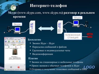 Интернет-телефон
Skype (www.skype.com, www.skype.ru) разговор в реальном
   времени                                Skype

   Skype



                                           ТЕЛЕФОННАЯ
                                             СТАНЦИЯ
            Бесплатно
                Звонки Skype – Skype
                Пересылка сообщений и файлов
                Групповые и индивидуальные чаты
                Видеоконференции
            Платно
              Звонки на стационарные и мобильные телефоны
              Прием звонков с обычных телефонов в Skype
                                                           LOGO
              Отправка и получение голосовых сообщений и SMS
 