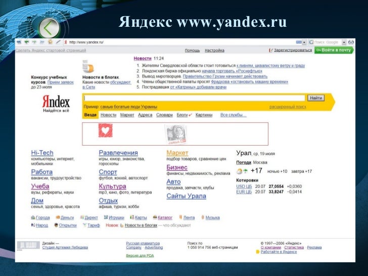 Www Yandex Ru - auroraspecification