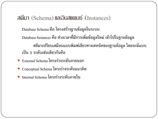 สคีมา (Schema) และอินสแตนซ (Instances)
 Database Schema คือ โครงสรางฐานขอมูลในระบบ
 Database Instances คือ ชวงเวลาที่มีการเพิ่มขอมูลใหม เขาไปในฐานขอมูล
        สคีมาเปรียบเสมือนแบบพิมพเขียวทางเทคนิคของฐานขอมูล โดยจะมีแบบ
 เปน 3 ระดับเชนเดียวกันคือ
 External Schema โครงรางระดับภายนอก
 Conceptual Schema โครงรางระดับแนวคิด
 Internal Schema โครงรางระดับภายใน
 