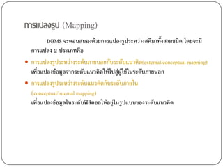 การแปลงรูป (Mapping)
        DBMS จะตอบสนองดวยการแปลงรูประหวางสคีมาทั้งสามชนิด โดยจะมี
 การแปลง 2 ประเภทคือ
 การแปลงรูประหวางระดับภายนอกกับระดับแนวคิด(external/conceptual mapping)
 เพื่อแปลงขอมูลจากระดับแนวคิดใหไปสูผูใชในระดับภายนอก
 การแปลงรูประหวางระดับแนวคิดกับระดับภายใน
 (conceptual/internal mapping)
 เพื่อแปลงขอมูลในระดับฟสิคอลใหอยูในรูปแบบของระดับแนวคิด
 