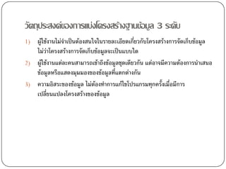 วัตถุประสงคของการแบงโครงสรางฐานขอมูล 3 ระดับ
1) ผูใชงานไมจําเปนตองสนใจในรายละเอียดเกียวกับโครงสรางการจัดเก็บขอมูล
                                             ่
   ไมวาโครงสรางการจัดเก็บขอมูลจะเปนแบบใด
2) ผูใชงานแตละคนสามารถเขาถึงขอมูลชุดเดียวกัน แตอาจมีความตองการนําเสนอ
   ขอมูลหรือแสดงมุมมองของขอมูลที่แตกตางกัน
3) ความอิสระของขอมูล ไมตองทําการแกไขโปรแกรมทุกครั้งเมื่อมีการ
   เปลียนแปลงโครงสรางของขอมูล
        ่
 