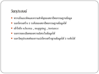 วัตถุประสงค
  ทราบถึงแนวคิดและความสําคัญของสถาปตยกรรมฐานขอมูล
  บอกโครงสราง 3 ระดับของสถาปตยกรรมฐานขอมูลได
  เขาใจถึง schema , mapping , instance
  บอกรายละเอียดของความอิสระในขอมูลได
  บอกวัตถุประสงคของการแบงโครงสรางฐานขอมูลได 3 ระดับได
 