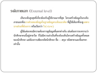 ระดับภายนอก (External level)
          เปนระดับสูงสุดที่เกียวของกับผูใชงานมากที่สุด โครงสรางขอมูลในระดับ
                               ่
 ภายนอกคือบางสวนของขอมูลในฐานขอมูลระดับแนวคิด ที่ผูใชเลือกที่จะดูเฉพาะ
 บางสวนที่ตองการ หรือเรียกวา วิว(view)
          ผูใชแตละคนมีความตองการดูขอมูลที่แตกตางกัน เชนตองการจะทราบวา
 นักศึกษาคนนี้อยูสาขาใด ก็ไมมีความจําเปนที่จะตองเห็นโครงสรางขอมูลทั้งหมด
 ของนักศึกษา แตตองการเพียงรหัสนักศึกษา ชื่อ – สกุล รหัสสาขาและชื่อสาขา
 เทานั้น
 