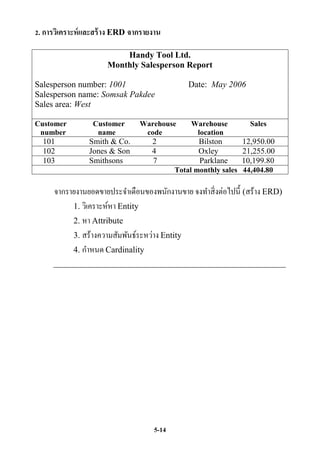 2. การวิเคราะห์ และสร้ าง ERD จากรายงาน

                          Handy Tool Ltd.
                      Monthly Salesperson Report

Salesperson number: 1001                       Date: May 2006
Salesperson name: Somsak Pakdee
Sales area: West

Customer          Customer      Warehouse      Warehouse         Sales
 number            name          code           location
  101           Smith & Co.         2             Bilston     12,950.00
  102           Jones & Son         4             Oxley       21,255.00
  103           Smithsons           7             Parklane    10,199.80
                                           Total monthly sales 44,404.80

      จากรายงานยอดขายประจาเดือนของพนักงานขาย จงทาสิ่งต่อไปนี้ (สร้าง ERD)
           1. วิเคราะห์หา Entity
           2. หา Attribute
           3. สร้างความสัมพันธ์ระหว่าง Entity
           4. กาหนด Cardinality




                                    5-14
 