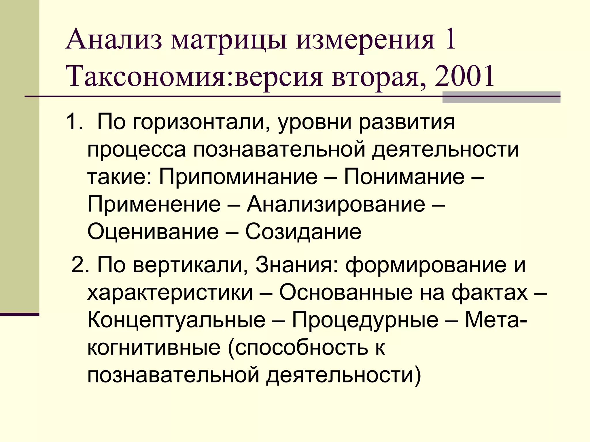 Анализ матрицы измерения 1
Таксономия:версия вторая, 2001
1. По горизонтали, уровни развития
  процесса познавательной деятельности
  такие: Припоминание – Понимание –
  Применение – Анализирование –
  Оценивание – Созидание
 2. По вертикали, Знания: формирование и
  характеристики – Основанные на фактах –
  Концептуальные – Процедурные – Мета-
  когнитивные (способность к
  познавательной деятельности)
 
