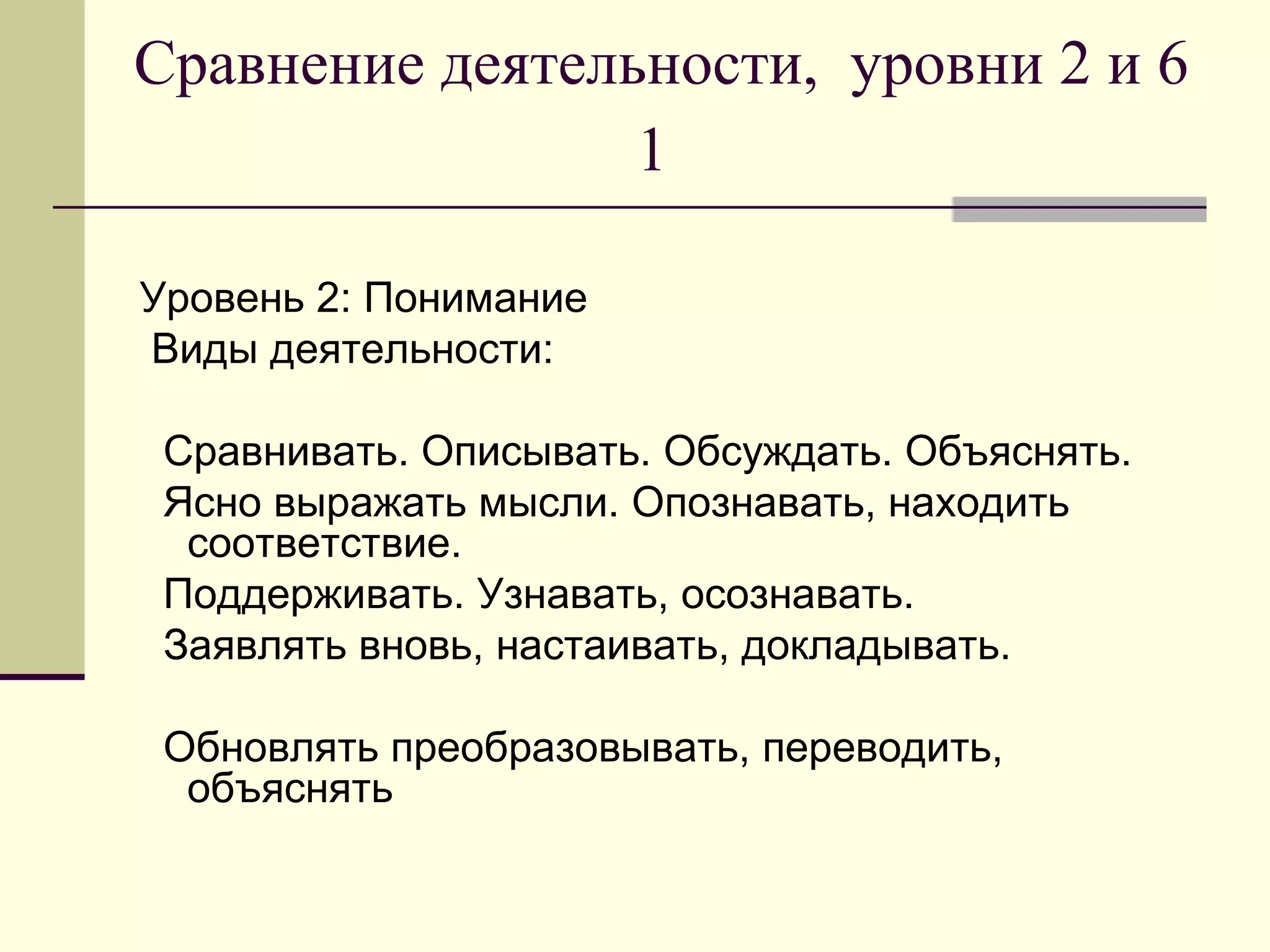 Сравнение деятельности, уровни 2 и 6
                 1

Уровень 2: Понимание
Виды деятельности:

 Сравнивать. Описывать. Обсуждать. Объяснять.
 Ясно выражать мысли. Опознавать, находить
  соответствие.
 Поддерживать. Узнавать, осознавать.
 Заявлять вновь, настаивать, докладывать.

 Обновлять преобразовывать, переводить,
  объяснять
 