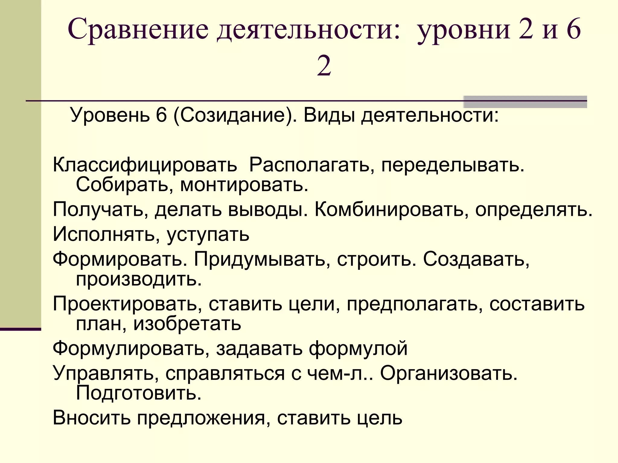 Сравнение деятельности: уровни 2 и 6
                  2
 Уровень 6 (Созидание). Виды деятельности:

Классифицировать Располагать, переделывать.
  Собирать, монтировать.
Получать, делать выводы. Комбинировать, определять.
Исполнять, уступать
Формировать. Придумывать, строить. Создавать,
  производить.
Проектировать, ставить цели, предполагать, составить
  план, изобретать
Формулировать, задавать формулой
Управлять, справляться с чем-л.. Организовать.
  Подготовить.
Вносить предложения, ставить цель
 