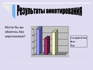 Могли бы вы    8
обойтись без
               6
жаргонизмов?       не думал об этом
               4   нет
                   да
               2

               0
 
